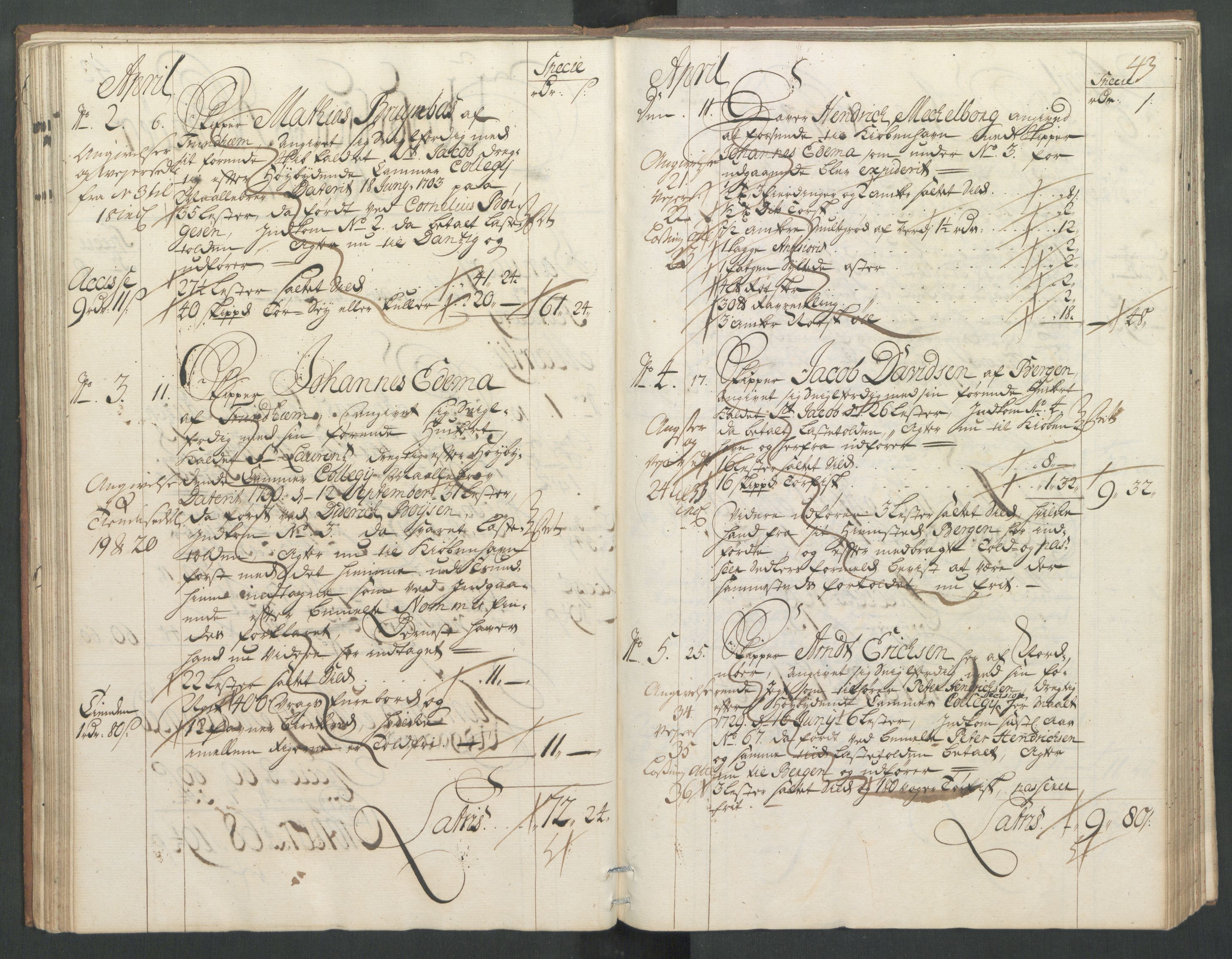 Generaltollkammeret, tollregnskaper, RA/EA-5490/R32/L0004/0001: Tollregnskaper Kristiansund / Hovedtollbok, 1731, p. 42b-43a