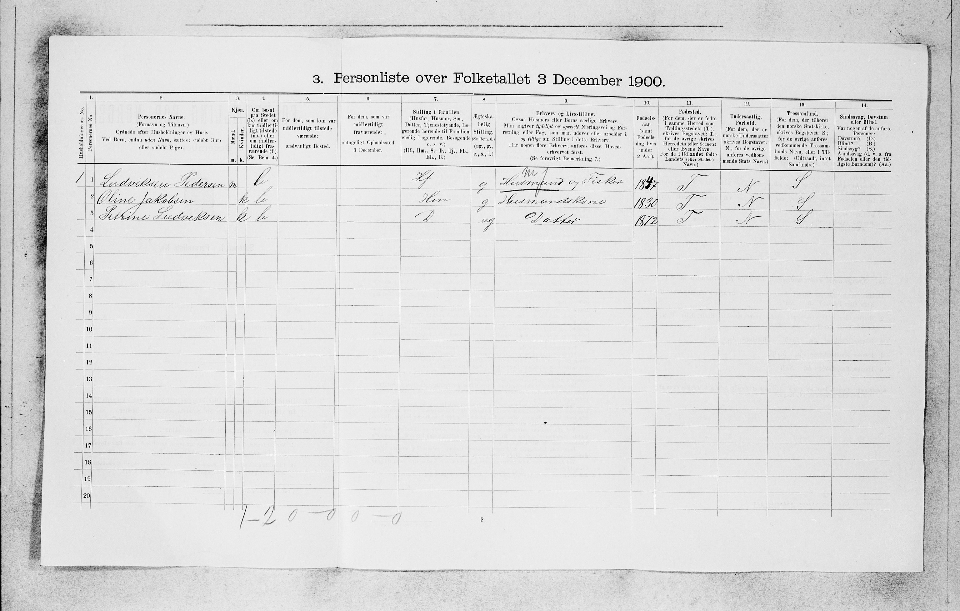 SAB, 1900 census for Kinn, 1900, p. 969