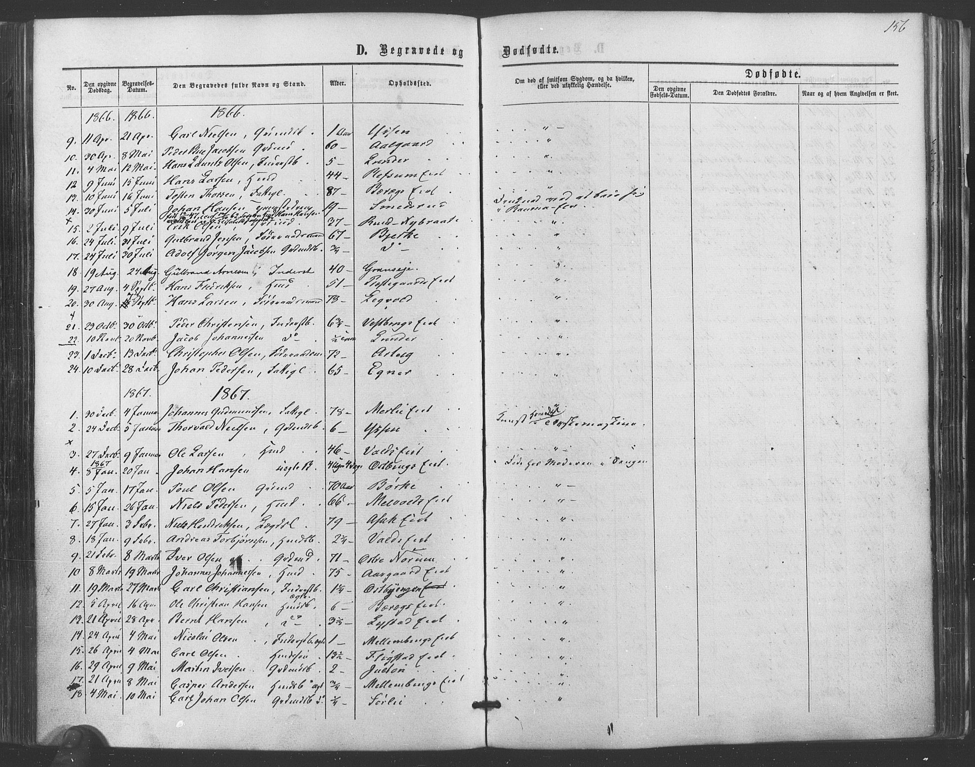 Sørum prestekontor Kirkebøker, SAO/A-10303/F/Fa/L0006: Parish register (official) no. I 6, 1864-1877, p. 156