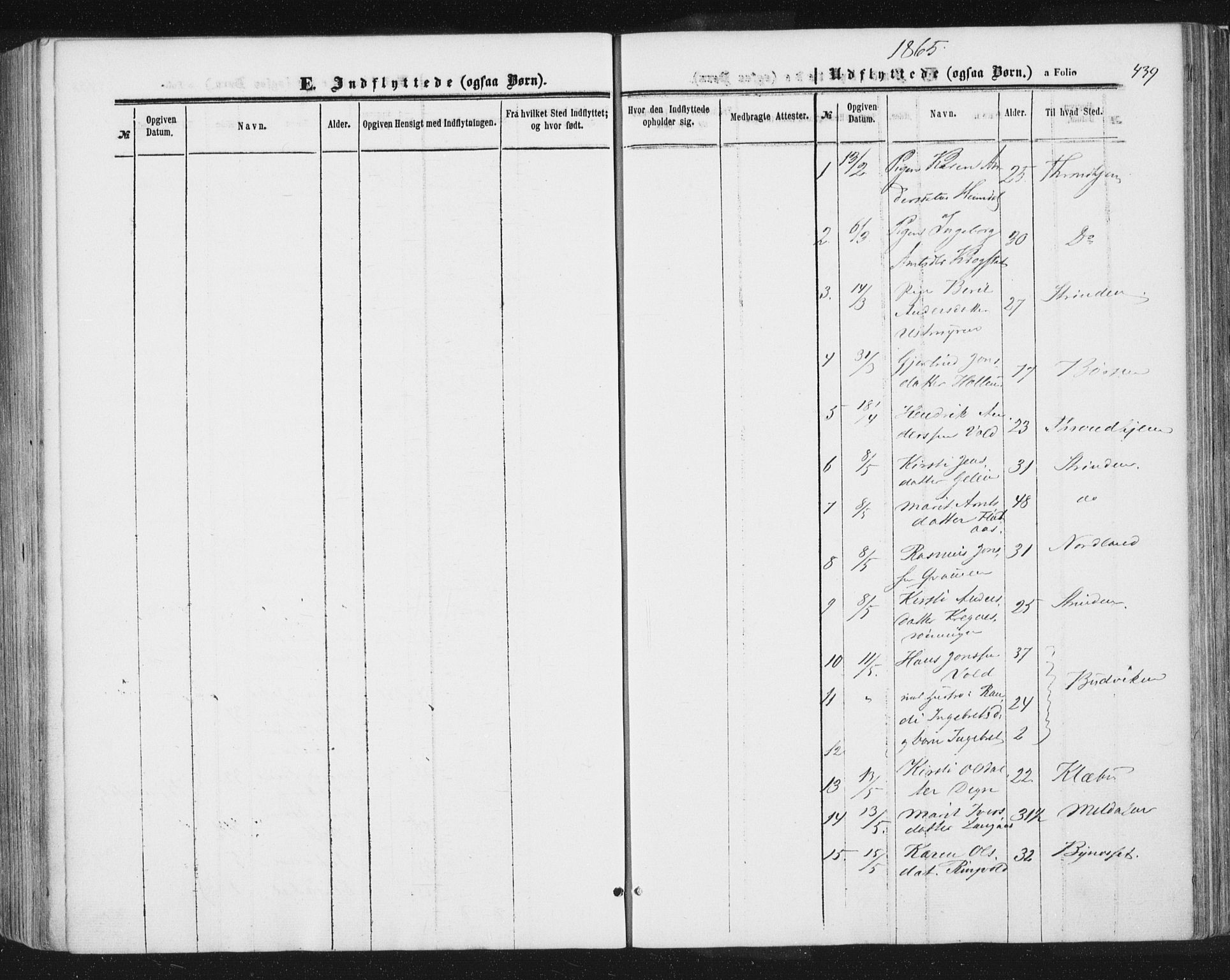 Ministerialprotokoller, klokkerbøker og fødselsregistre - Sør-Trøndelag, AV/SAT-A-1456/691/L1077: Parish register (official) no. 691A09, 1862-1873, p. 439