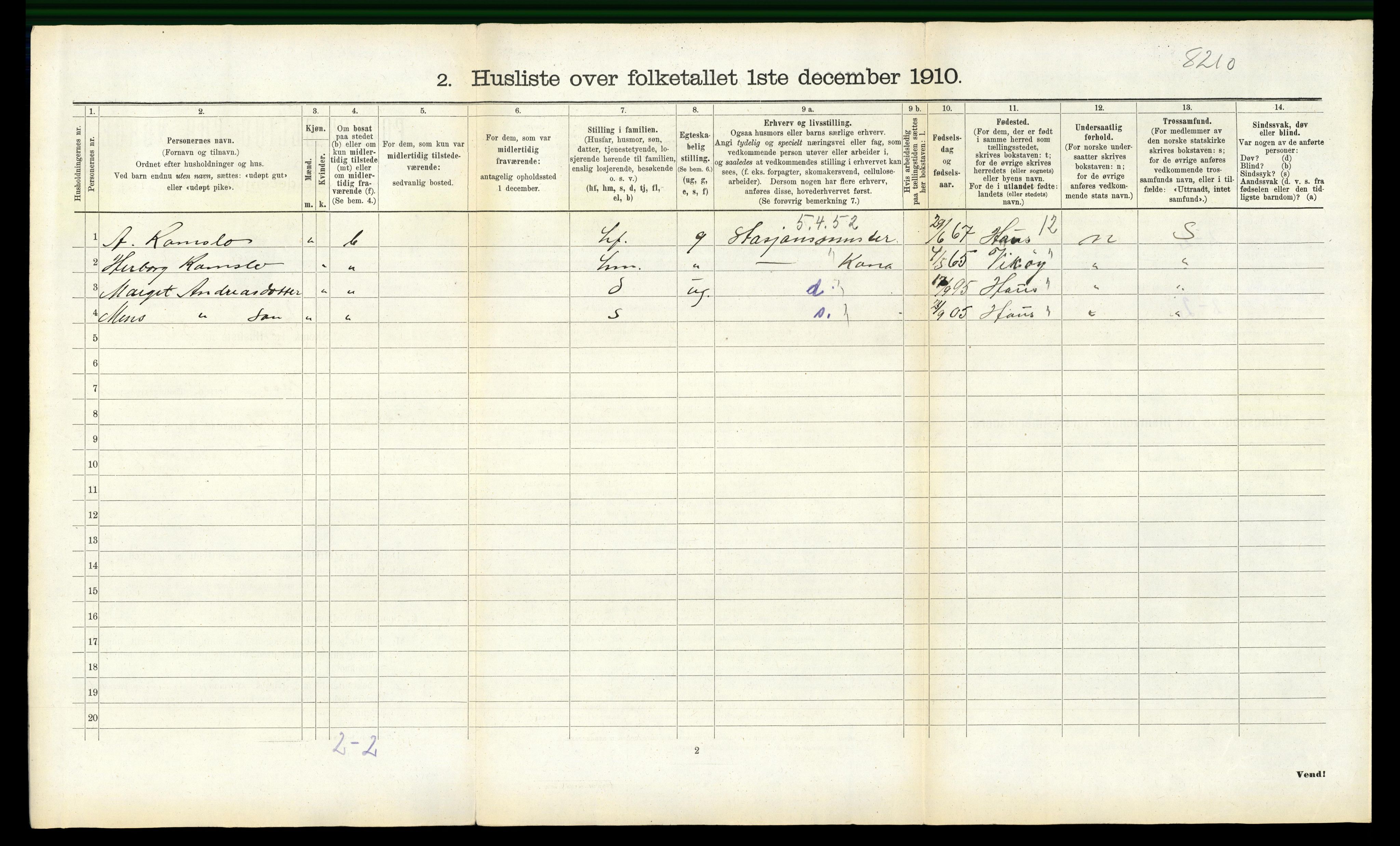 RA, 1910 census for Voss, 1910, p. 1533