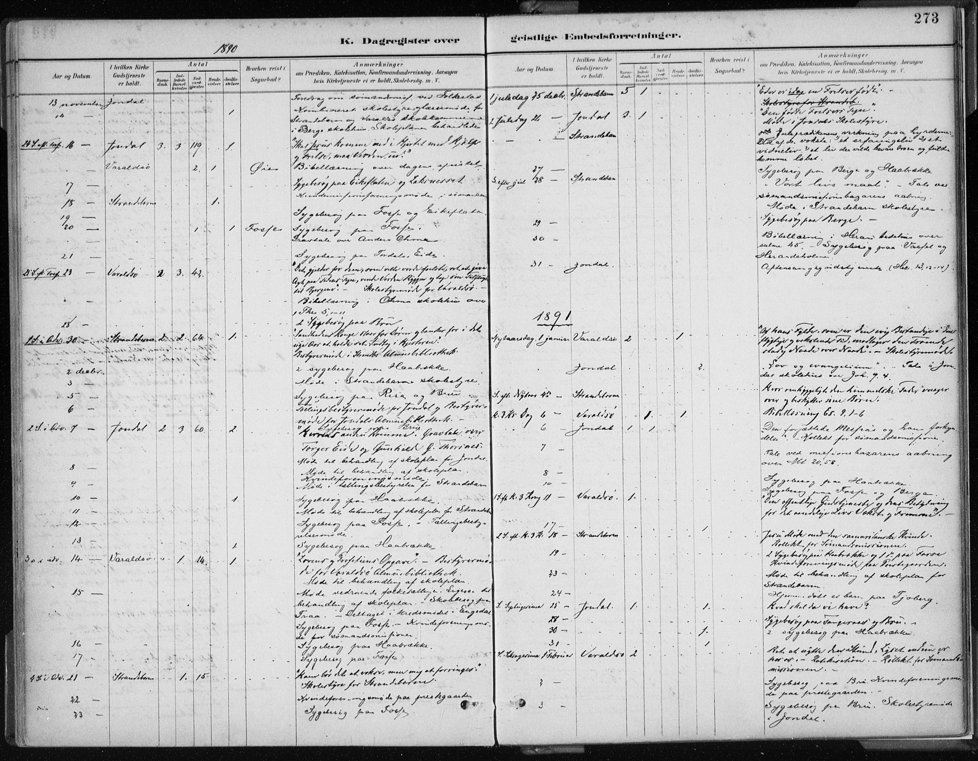 Strandebarm sokneprestembete, AV/SAB-A-78401/H/Haa: Parish register (official) no. B  1, 1886-1908, p. 273