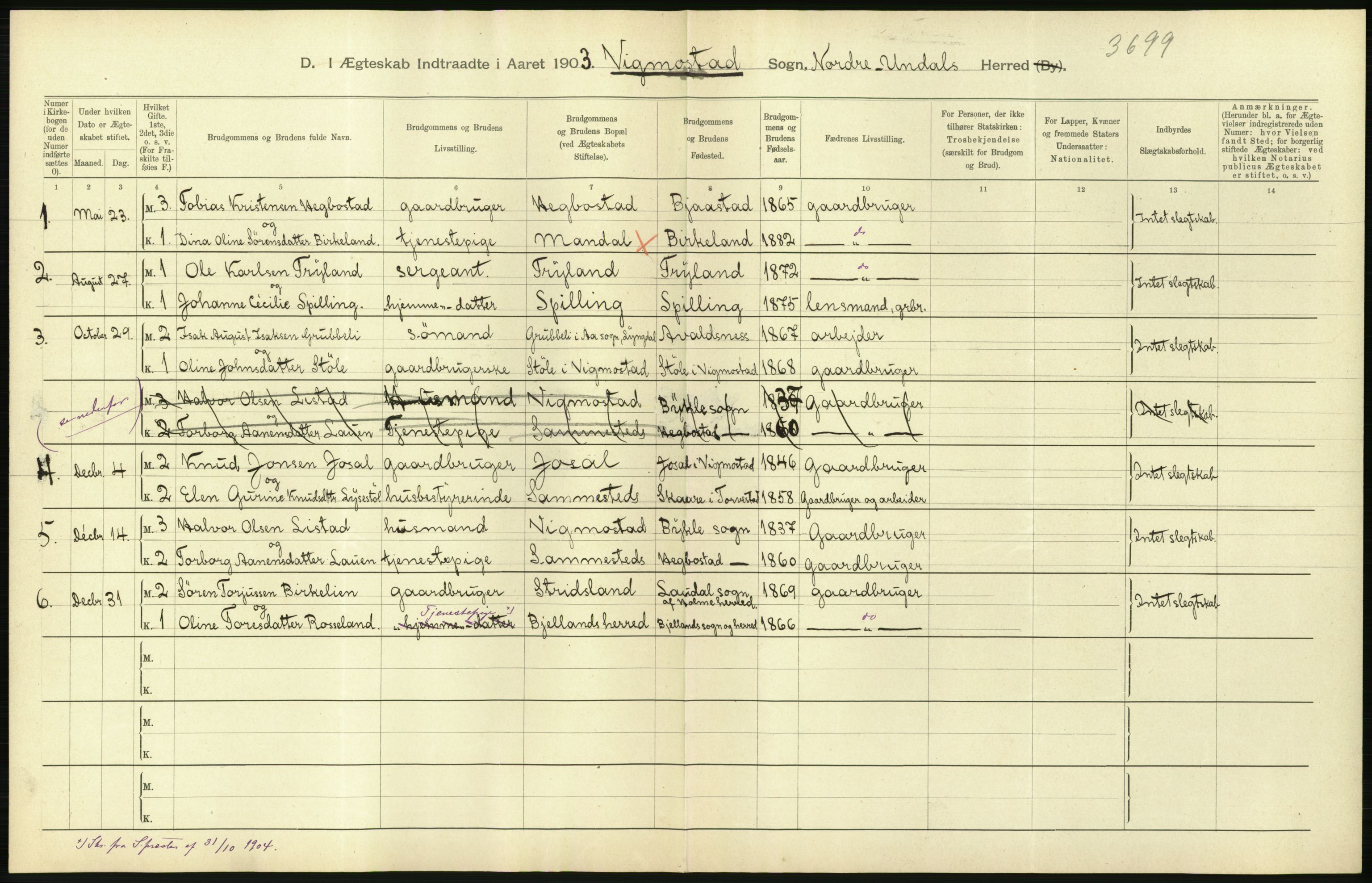 Statistisk sentralbyrå, Sosiodemografiske emner, Befolkning, AV/RA-S-2228/D/Df/Dfa/Dfaa/L0011: Lister og Mandal amt: Fødte, gifte, døde, 1903, p. 310