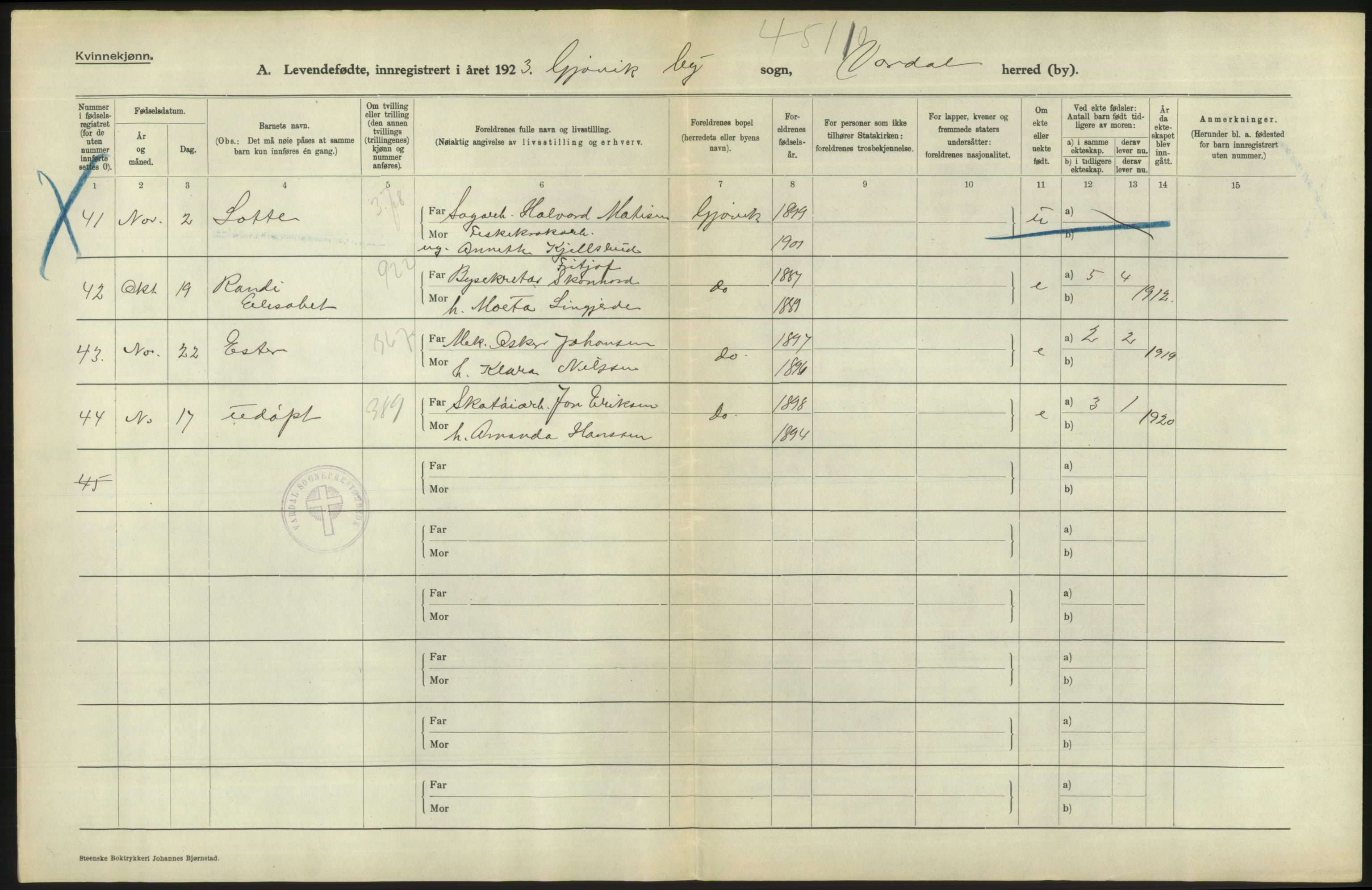 Statistisk sentralbyrå, Sosiodemografiske emner, Befolkning, RA/S-2228/D/Df/Dfc/Dfcc/L0013: Oppland fylke: Levendefødte menn og kvinner. Bygder og byer., 1923, p. 46