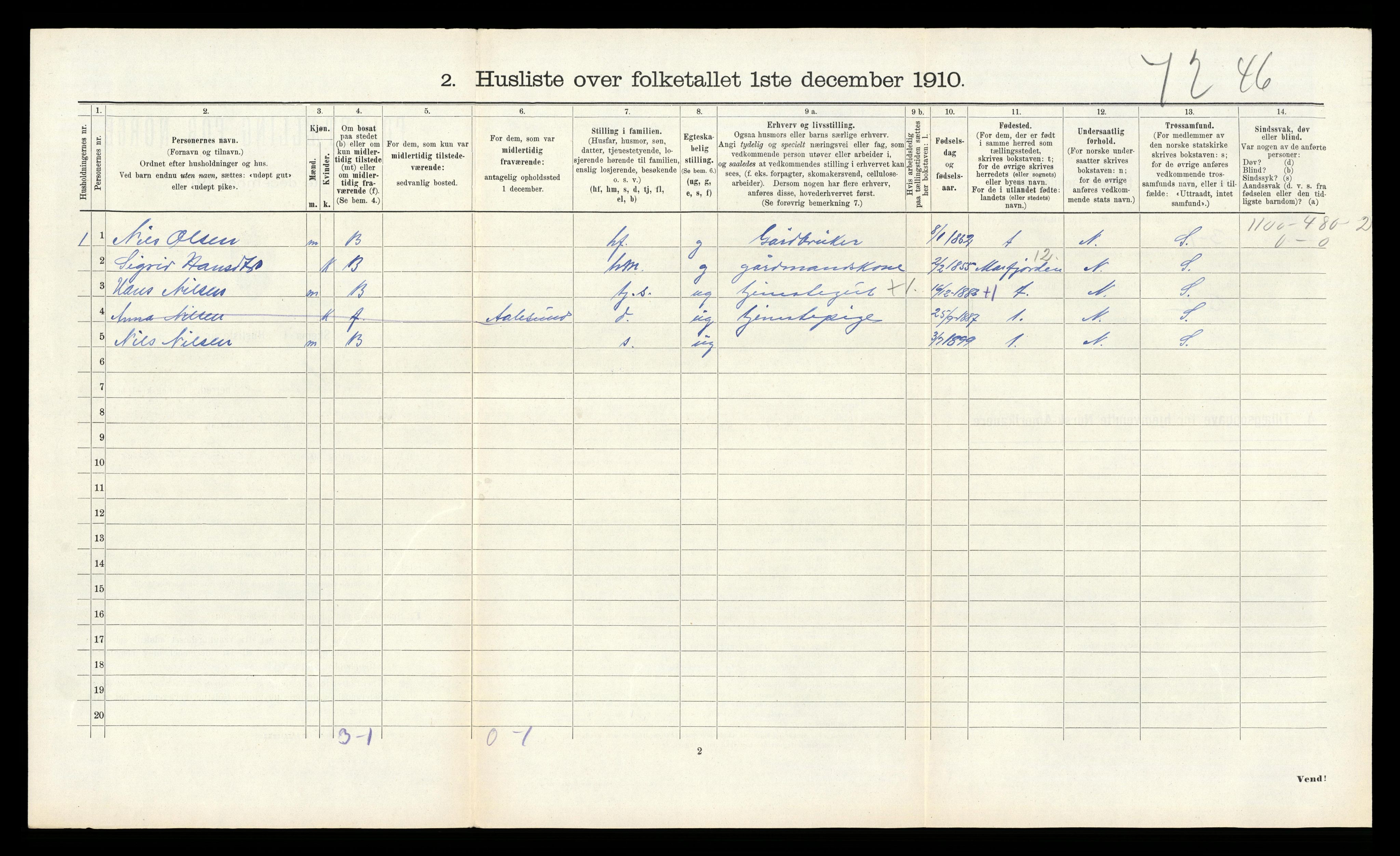 RA, 1910 census for Åsane, 1910, p. 82