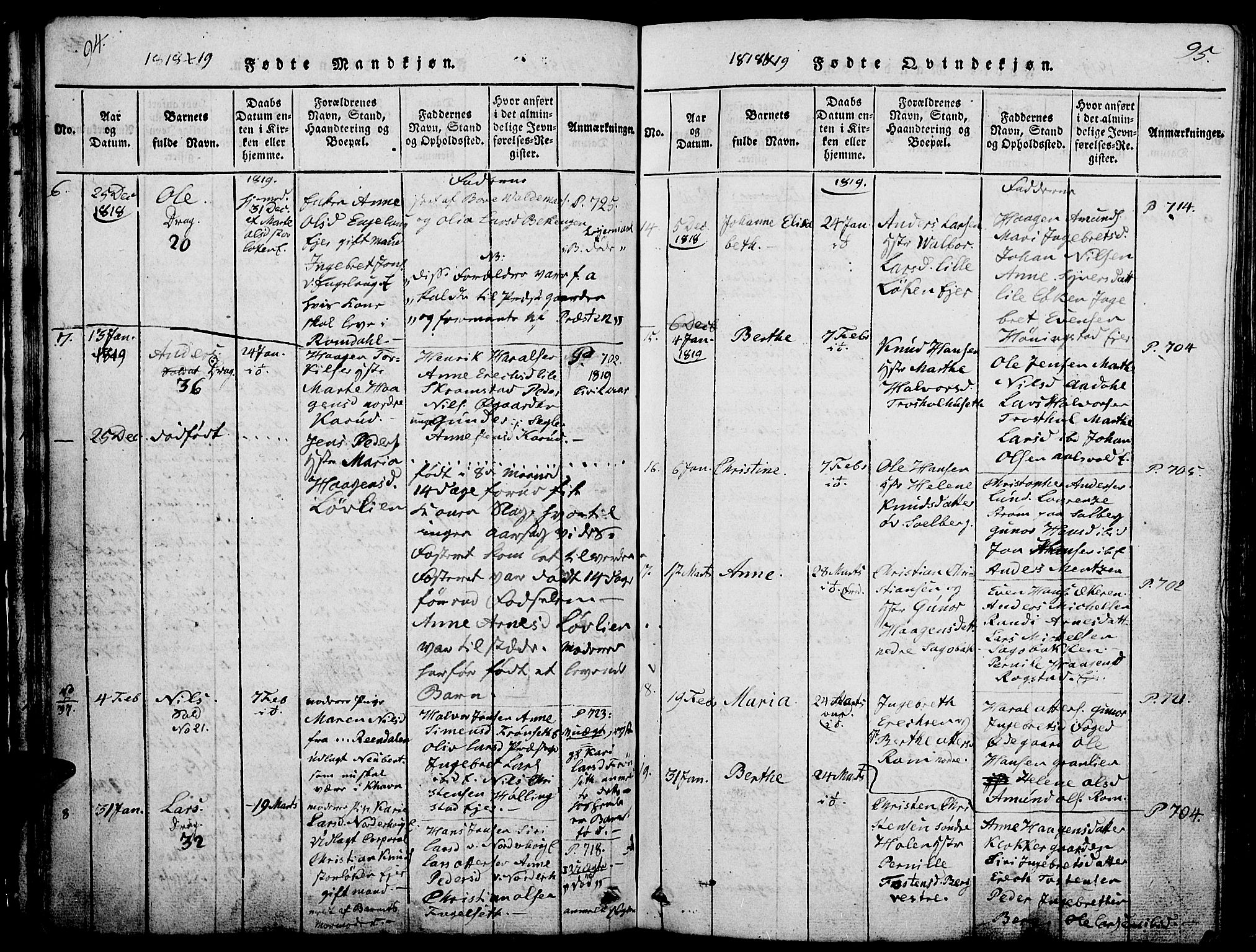 Løten prestekontor, AV/SAH-PREST-022/L/La/L0001: Parish register (copy) no. 1, 1812-1832, p. 94-95