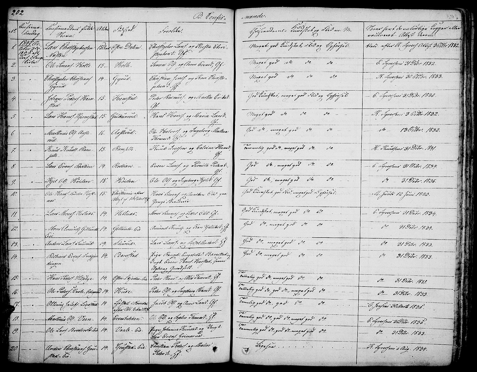 Stange prestekontor, SAH/PREST-002/L/L0003: Parish register (copy) no. 3, 1840-1864, p. 202