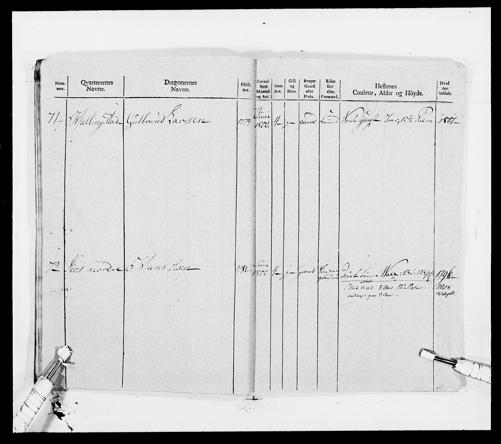 Generalitets- og kommissariatskollegiet, Det kongelige norske kommissariatskollegium, AV/RA-EA-5420/E/Eh/L0007: Akershusiske dragonregiment, 1800-1804, p. 716