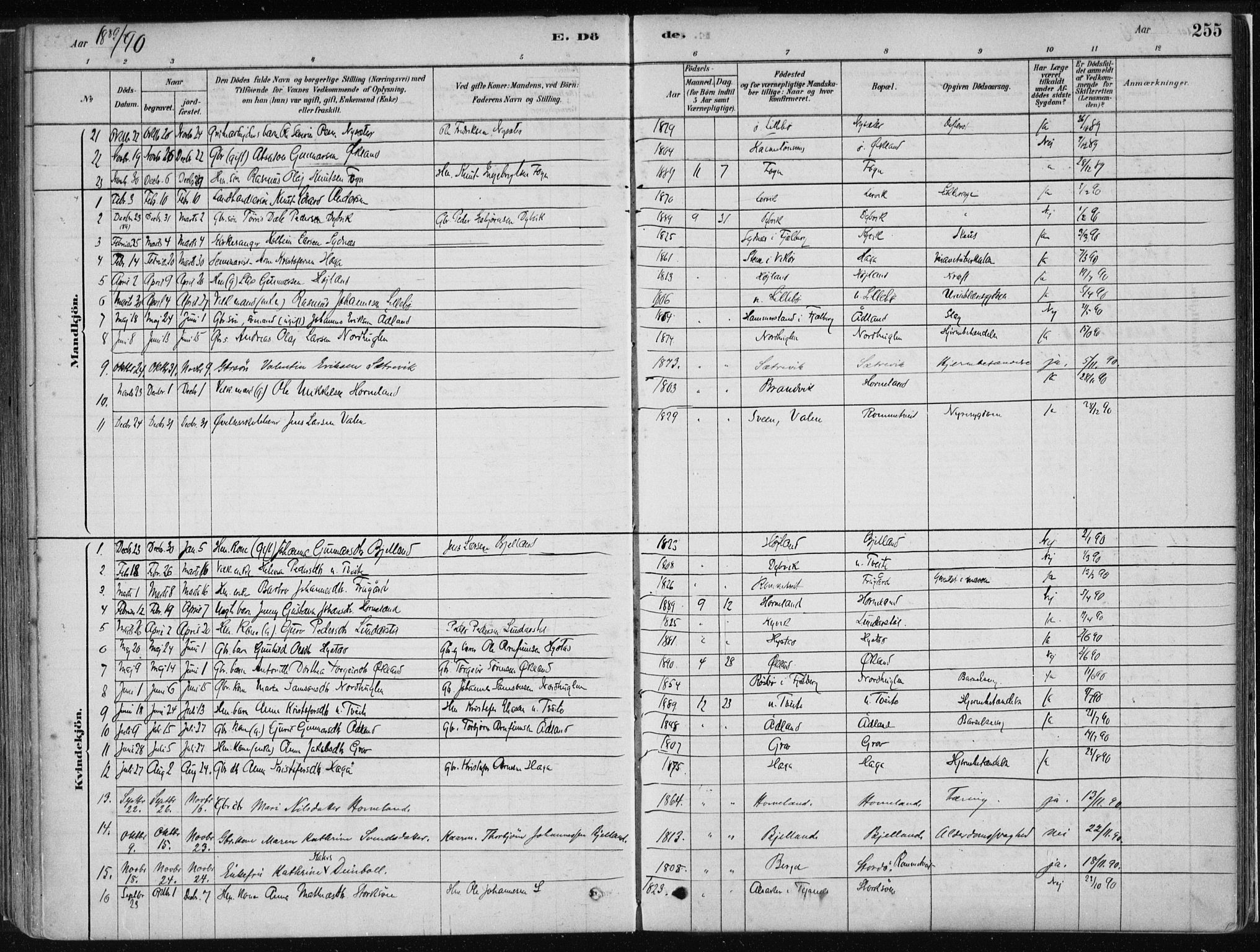 Stord sokneprestembete, SAB/A-78201/H/Haa: Parish register (official) no. B 2, 1878-1913, p. 255