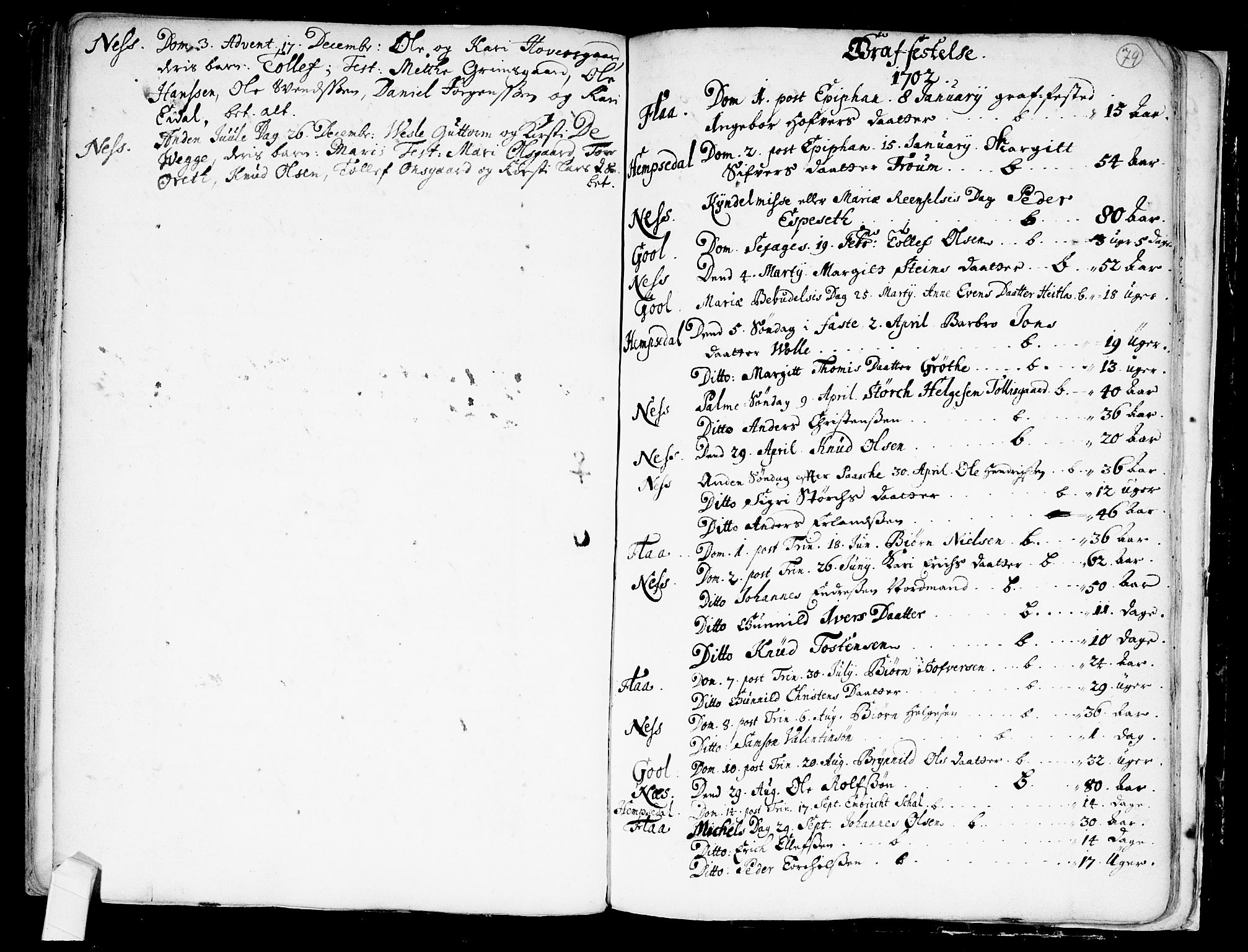 Nes kirkebøker, SAKO/A-236/F/Fa/L0001: Parish register (official) no. 1, 1693-1706, p. 79