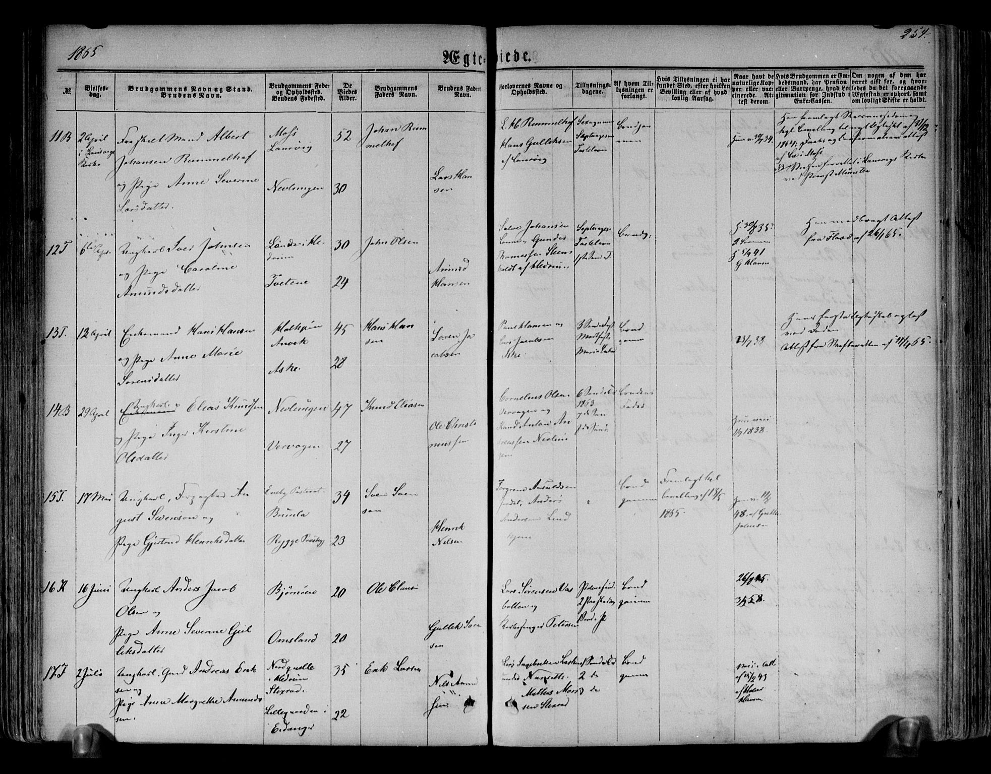 Brunlanes kirkebøker, AV/SAKO-A-342/F/Fa/L0005: Parish register (official) no. I 5, 1862-1877, p. 254