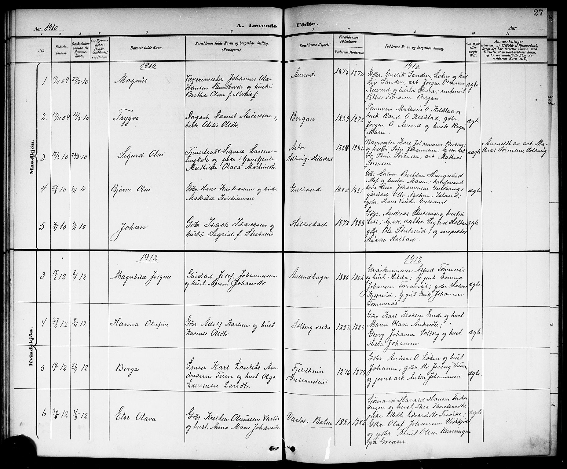 Botne kirkebøker, AV/SAKO-A-340/G/Gb/L0004: Parish register (copy) no. II 3, 1899-1917, p. 27