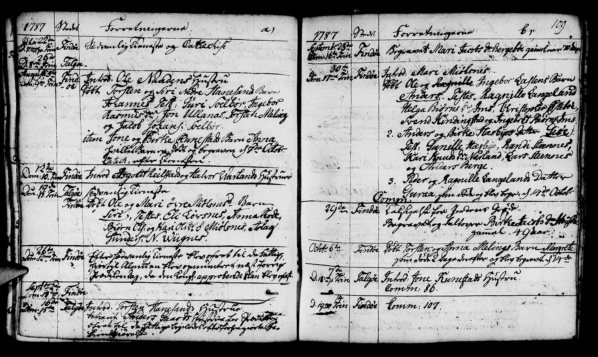 Finnøy sokneprestkontor, SAST/A-101825/H/Ha/Haa/L0005: Parish register (official) no. A 5, 1773-1816, p. 109