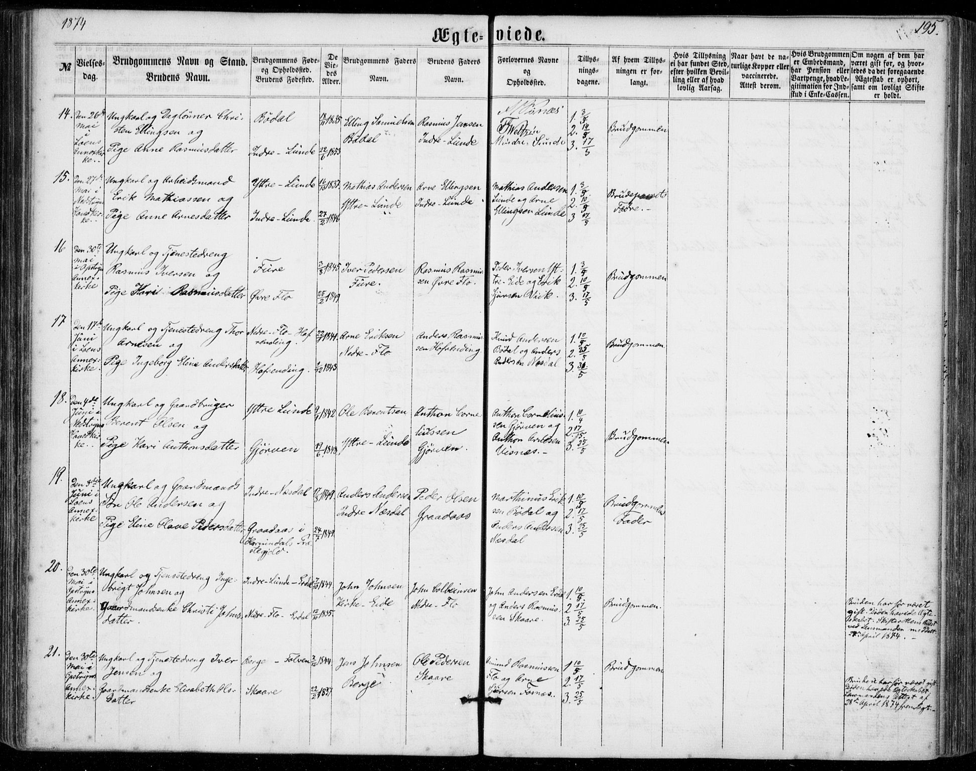 Stryn Sokneprestembete, AV/SAB-A-82501: Parish register (official) no. A 3, 1862-1877, p. 195