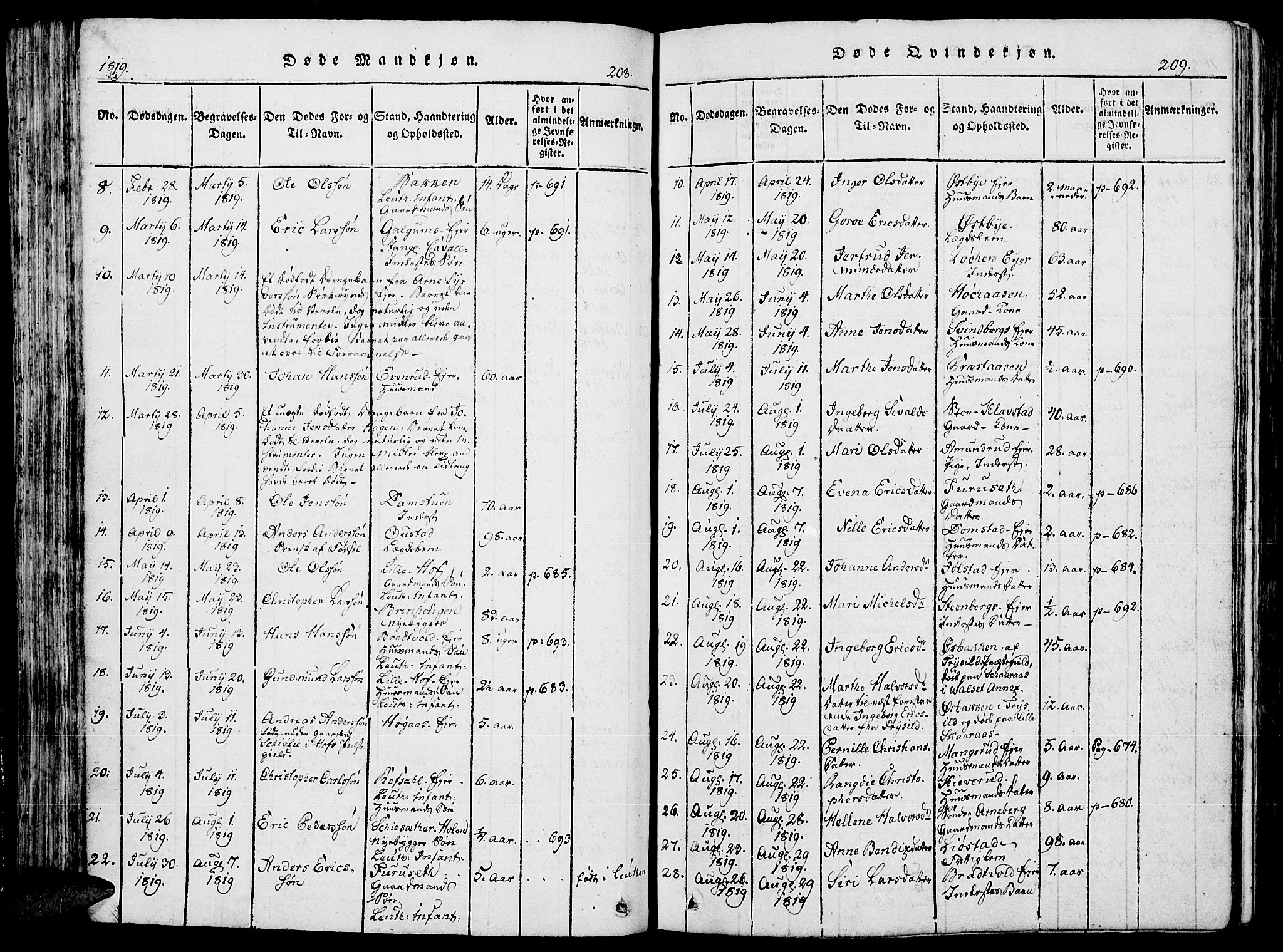 Romedal prestekontor, AV/SAH-PREST-004/K/L0002: Parish register (official) no. 2, 1814-1828, p. 208-209