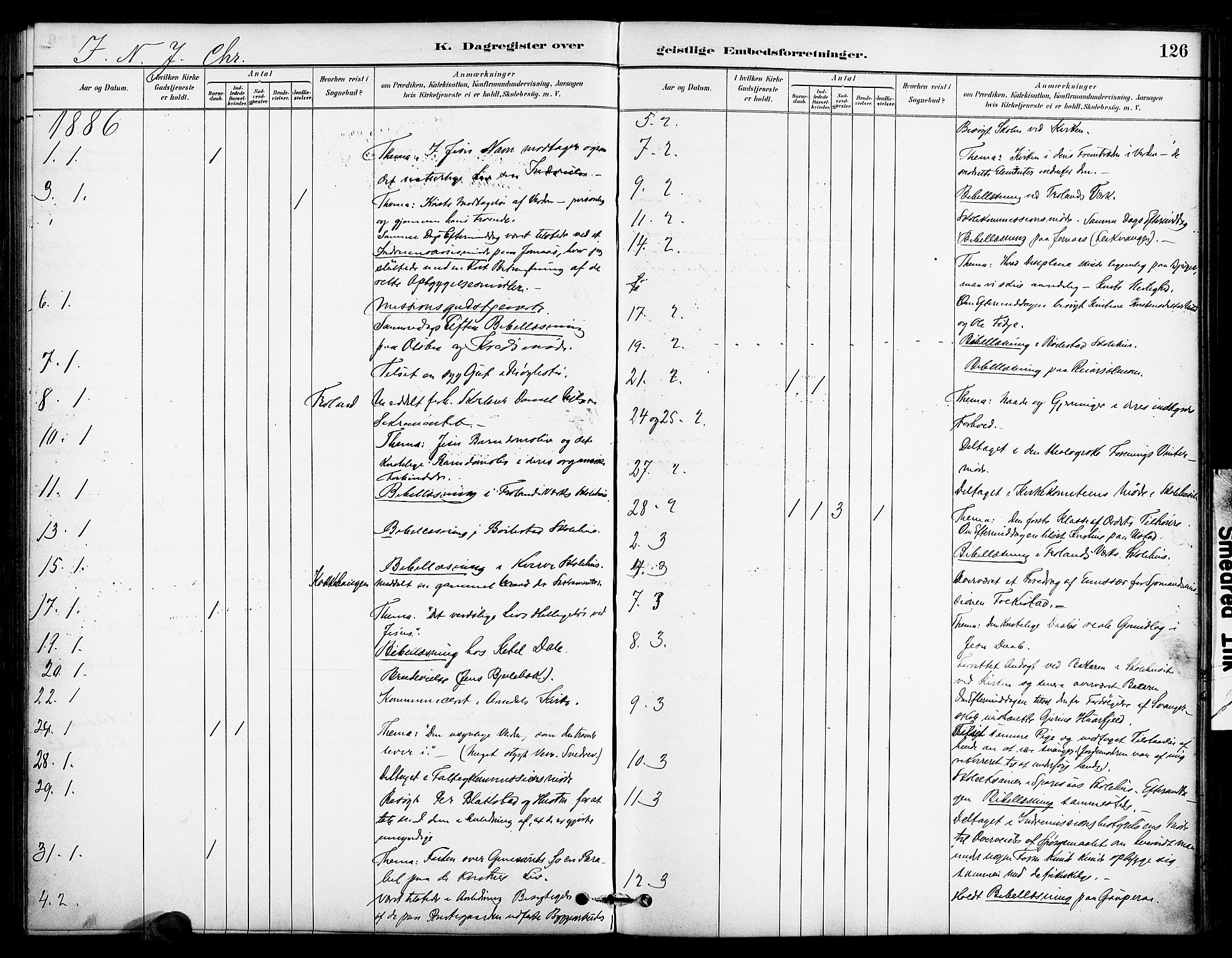 Froland sokneprestkontor, SAK/1111-0013/F/Fa/L0004: Parish register (official) no. A 4, 1882-1906, p. 126