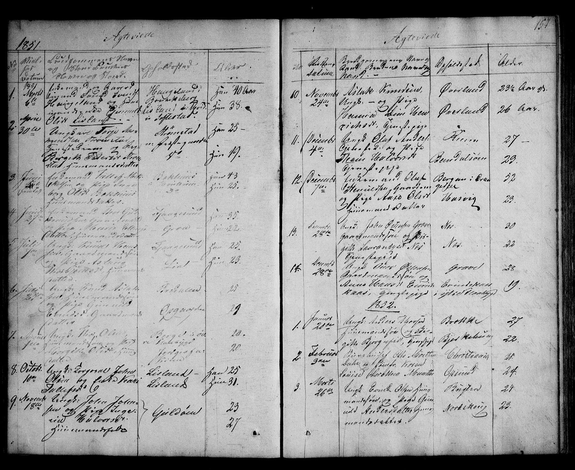 Kviteseid kirkebøker, SAKO/A-276/G/Ga/L0001: Parish register (copy) no. I 1, 1850-1893, p. 157