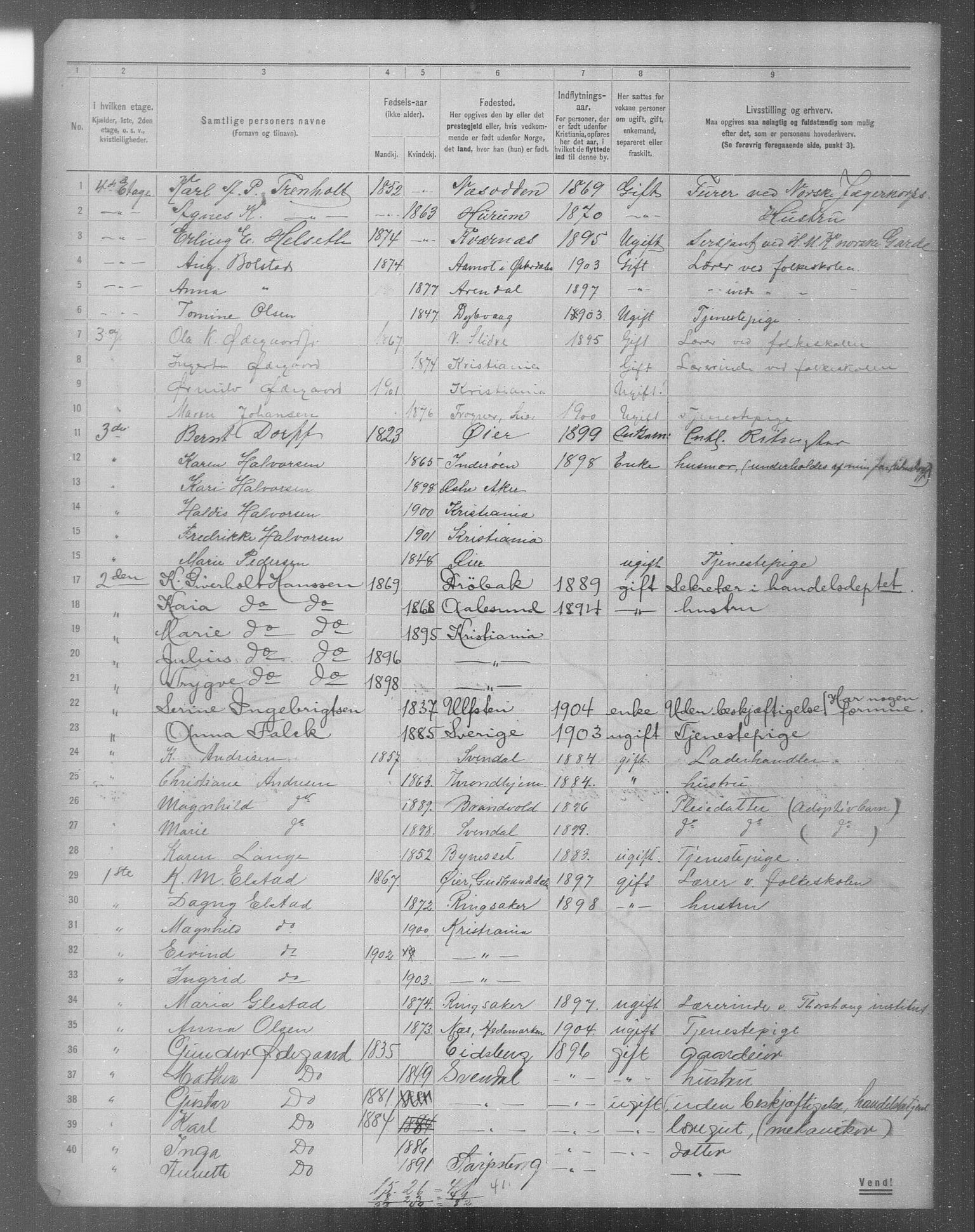 OBA, Municipal Census 1904 for Kristiania, 1904, p. 7552