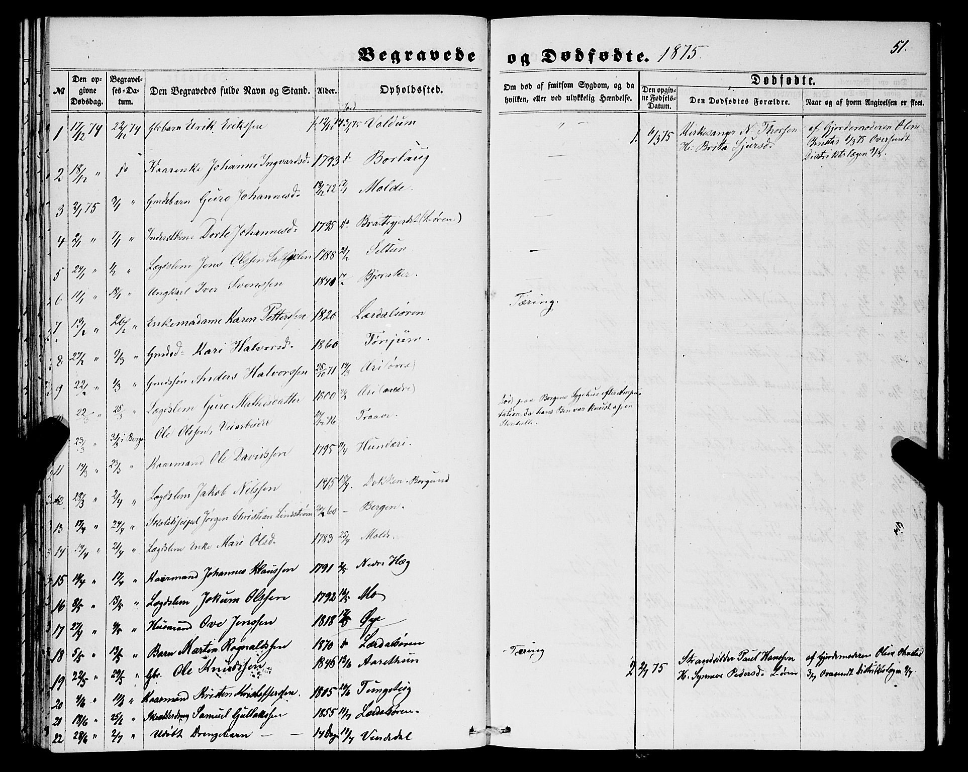 Lærdal sokneprestembete, SAB/A-81201: Parish register (official) no. A 16, 1857-1877, p. 51