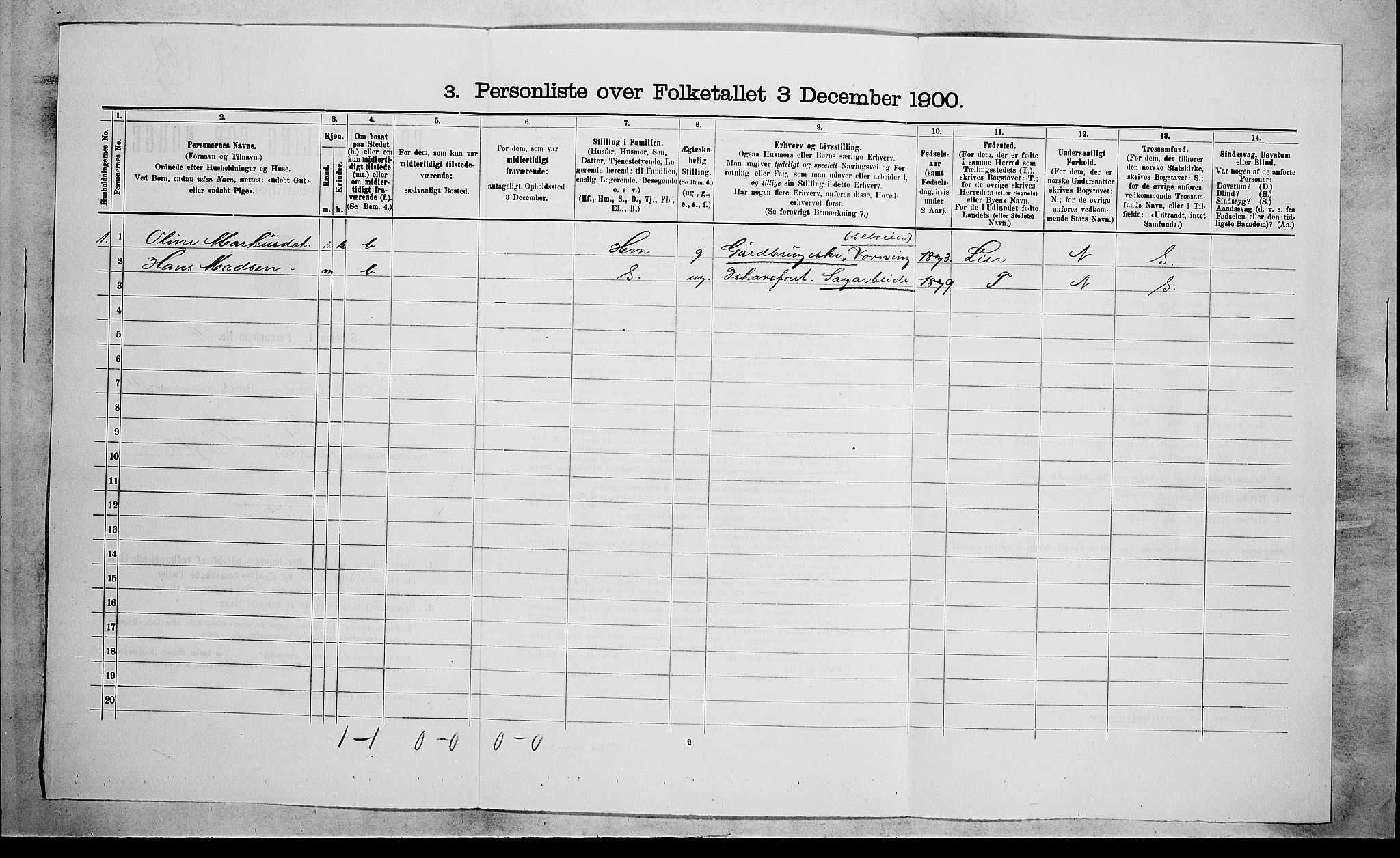 RA, 1900 census for Sande, 1900, p. 670