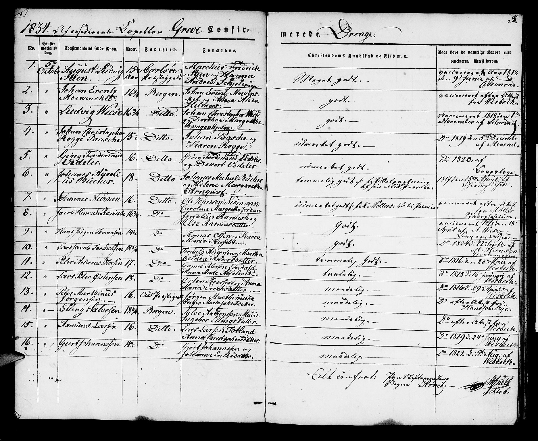 Domkirken sokneprestembete, AV/SAB-A-74801/H/Haa/L0026: Parish register (official) no. C 1, 1834-1840, p. 3