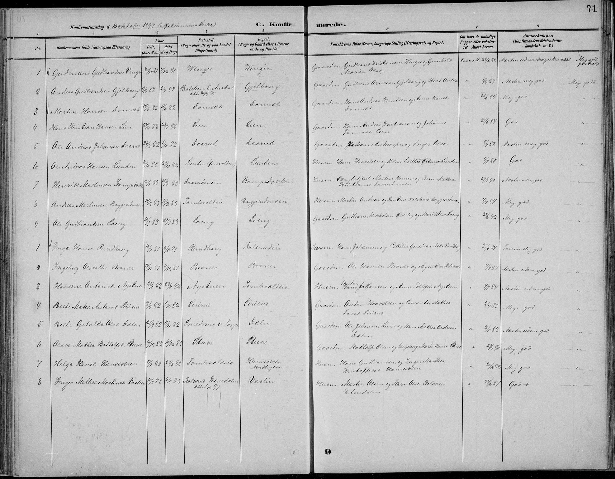 Nordre Land prestekontor, SAH/PREST-124/H/Ha/Hab/L0013: Parish register (copy) no. 13, 1891-1904, p. 71
