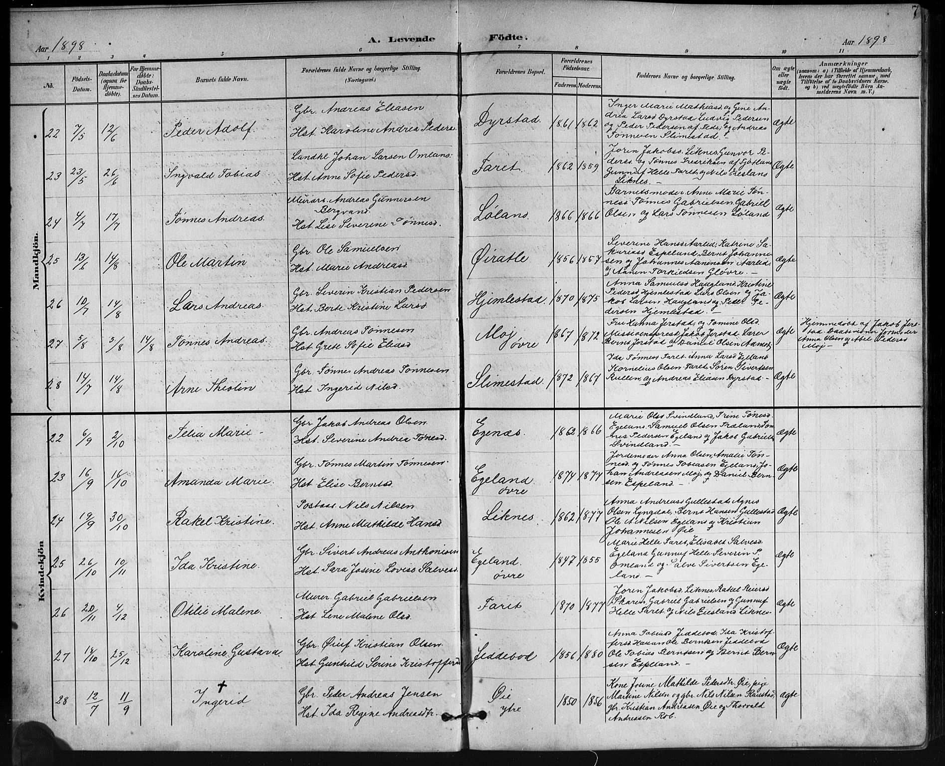 Kvinesdal sokneprestkontor, AV/SAK-1111-0026/F/Fb/Fbb/L0003: Parish register (copy) no. B 3, 1898-1916, p. 7