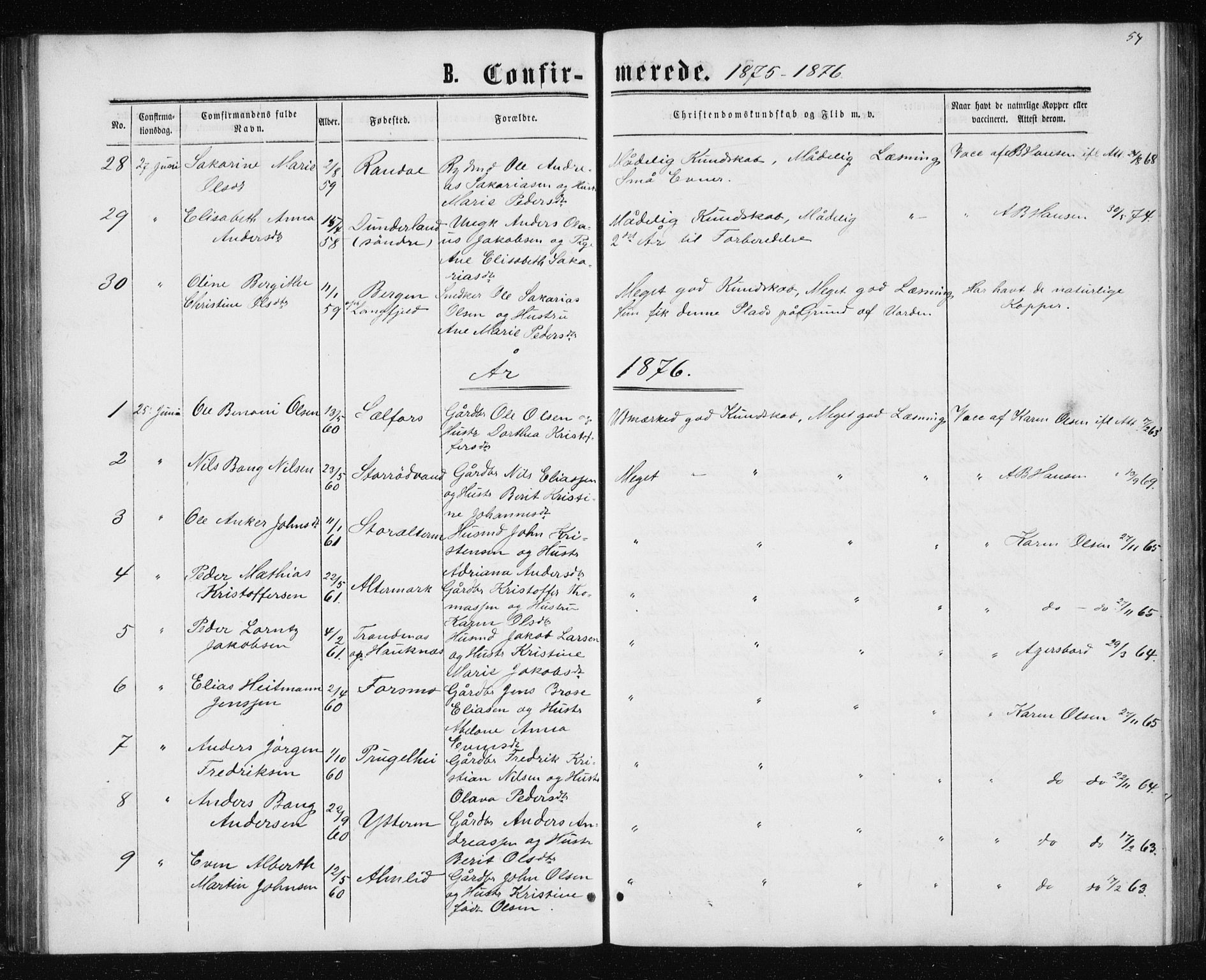 Ministerialprotokoller, klokkerbøker og fødselsregistre - Nordland, SAT/A-1459/827/L0416: Parish register (copy) no. 827C05, 1865-1886, p. 54