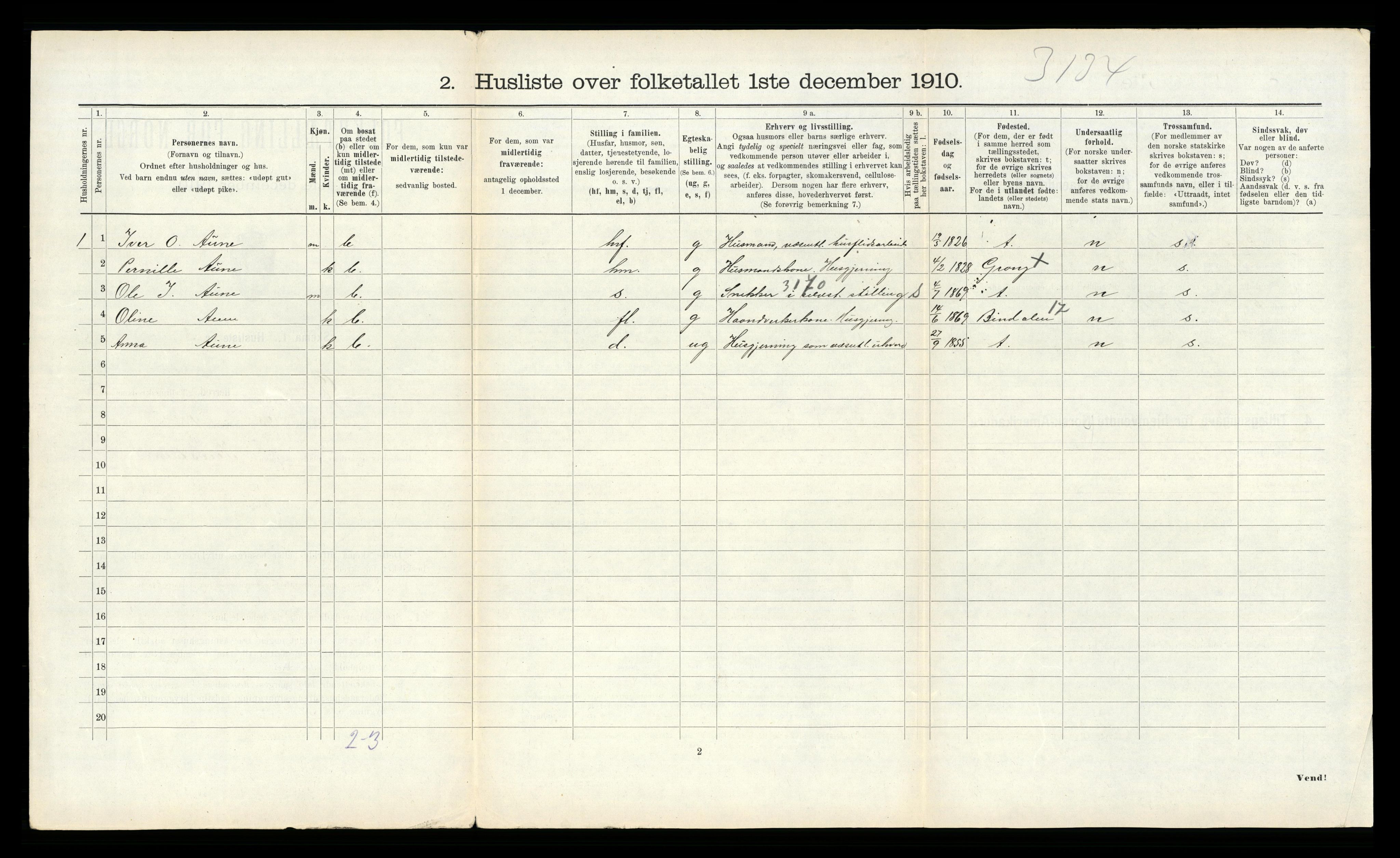 RA, 1910 census for Grong, 1910, p. 627