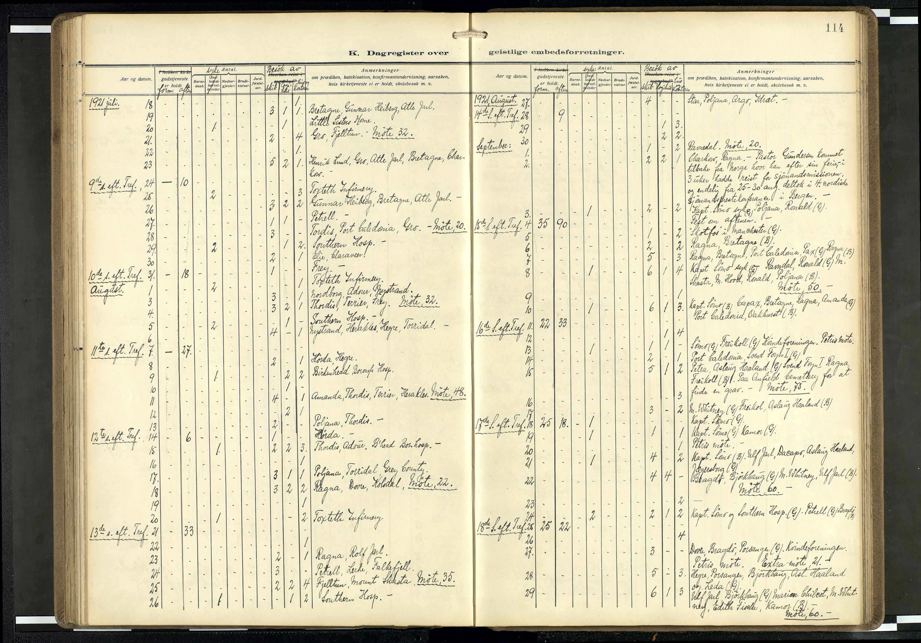 Den norske sjømannsmisjon i utlandet/Mersey-havnene (Liverpool), AV/SAB-SAB/PA-0104/H/Ha/L0001: Parish register (official) no. A 1, 1919-1954, p. 113b-114a