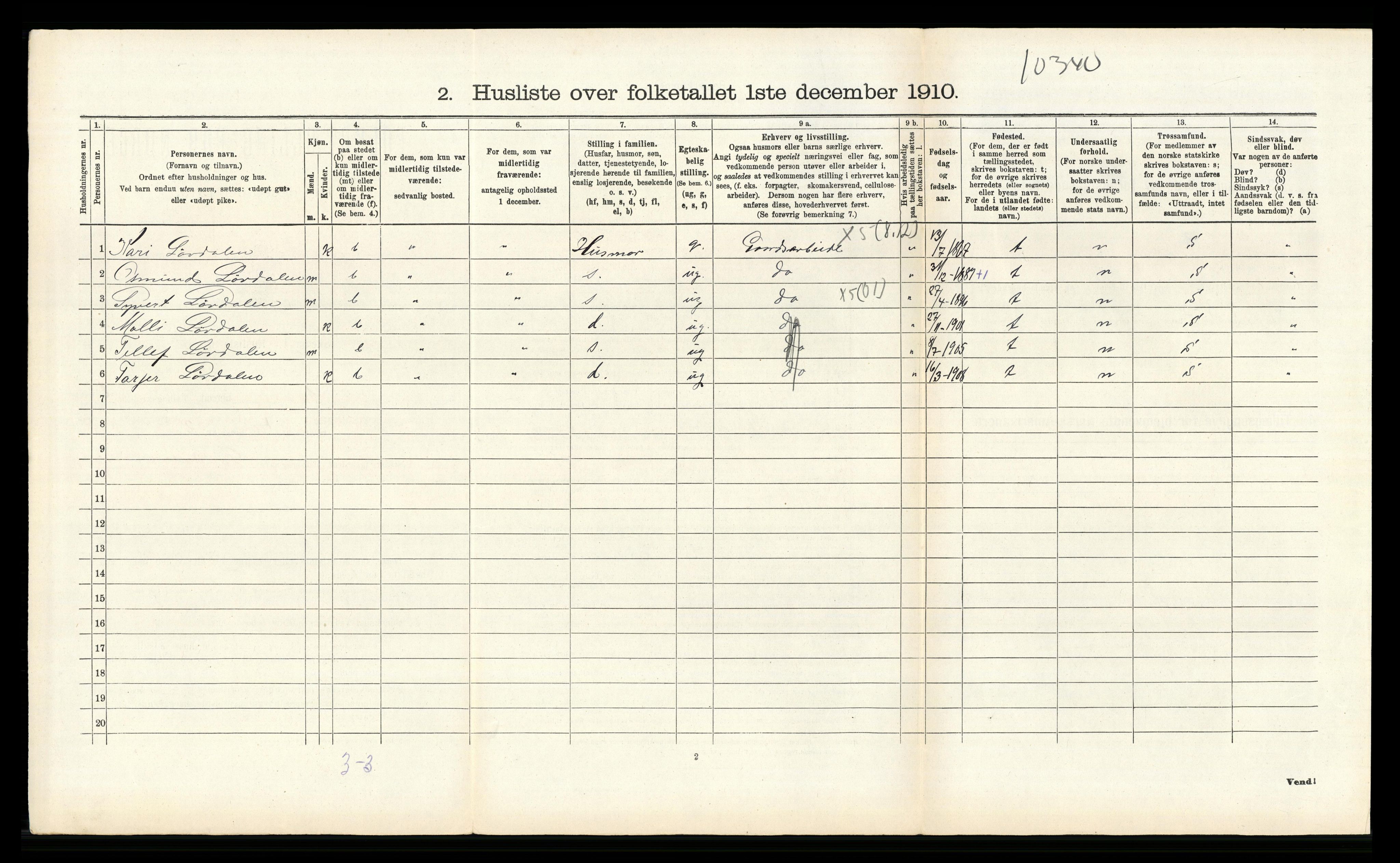 RA, 1910 census for Birkenes, 1910, p. 573