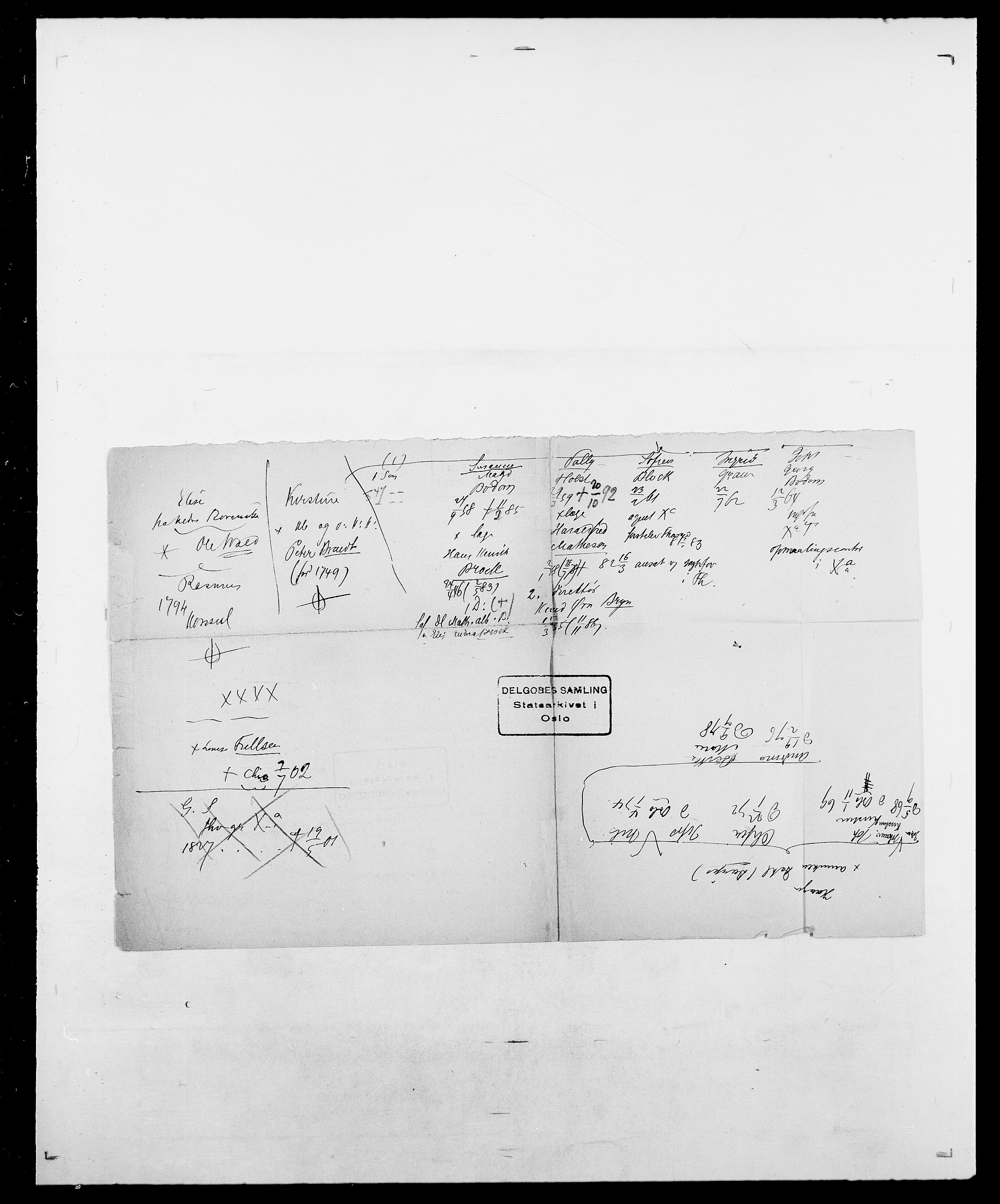 Delgobe, Charles Antoine - samling, AV/SAO-PAO-0038/D/Da/L0028: Naaden - Nøvik, p. 114