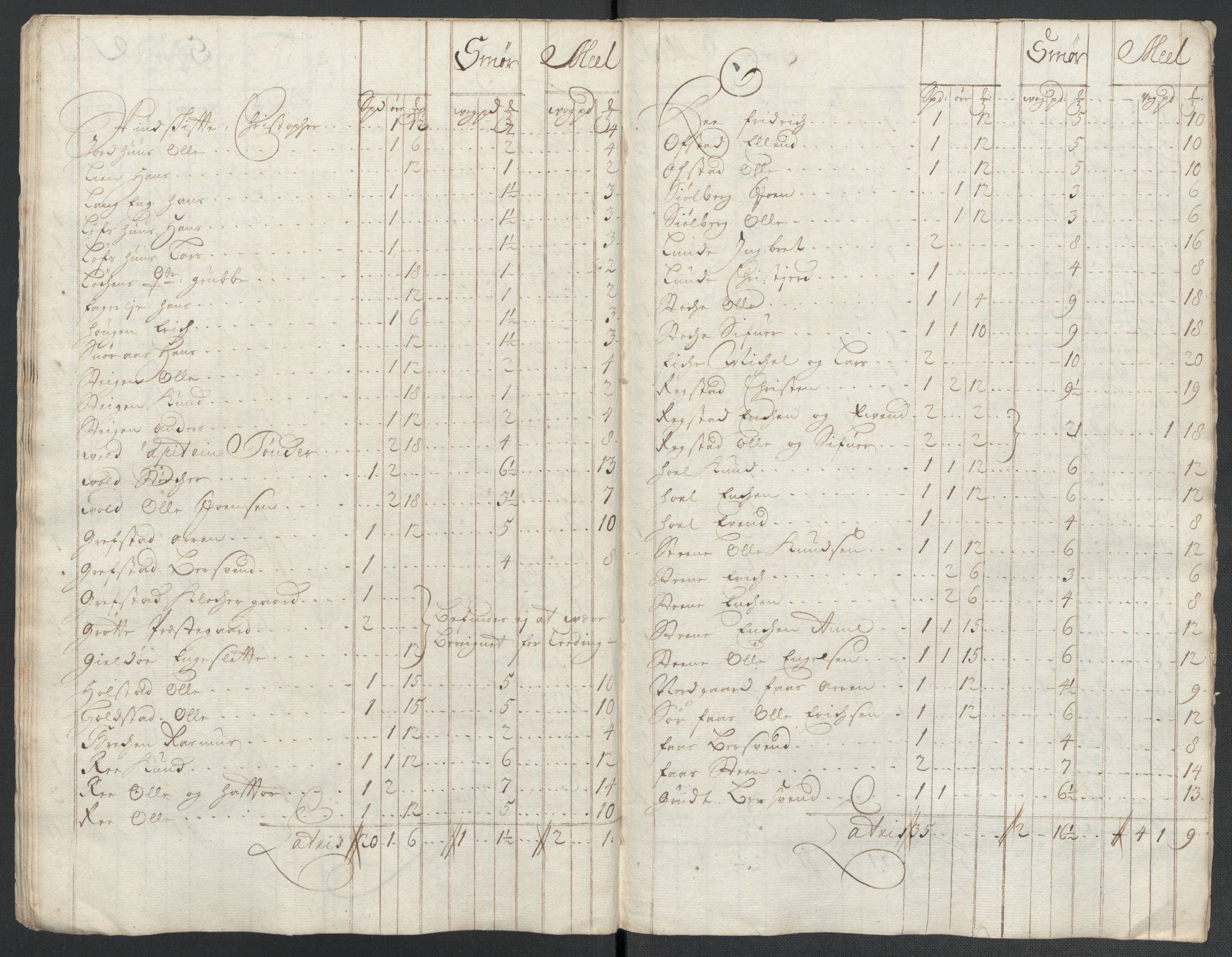 Rentekammeret inntil 1814, Reviderte regnskaper, Fogderegnskap, RA/EA-4092/R60/L3961: Fogderegnskap Orkdal og Gauldal, 1711, p. 241