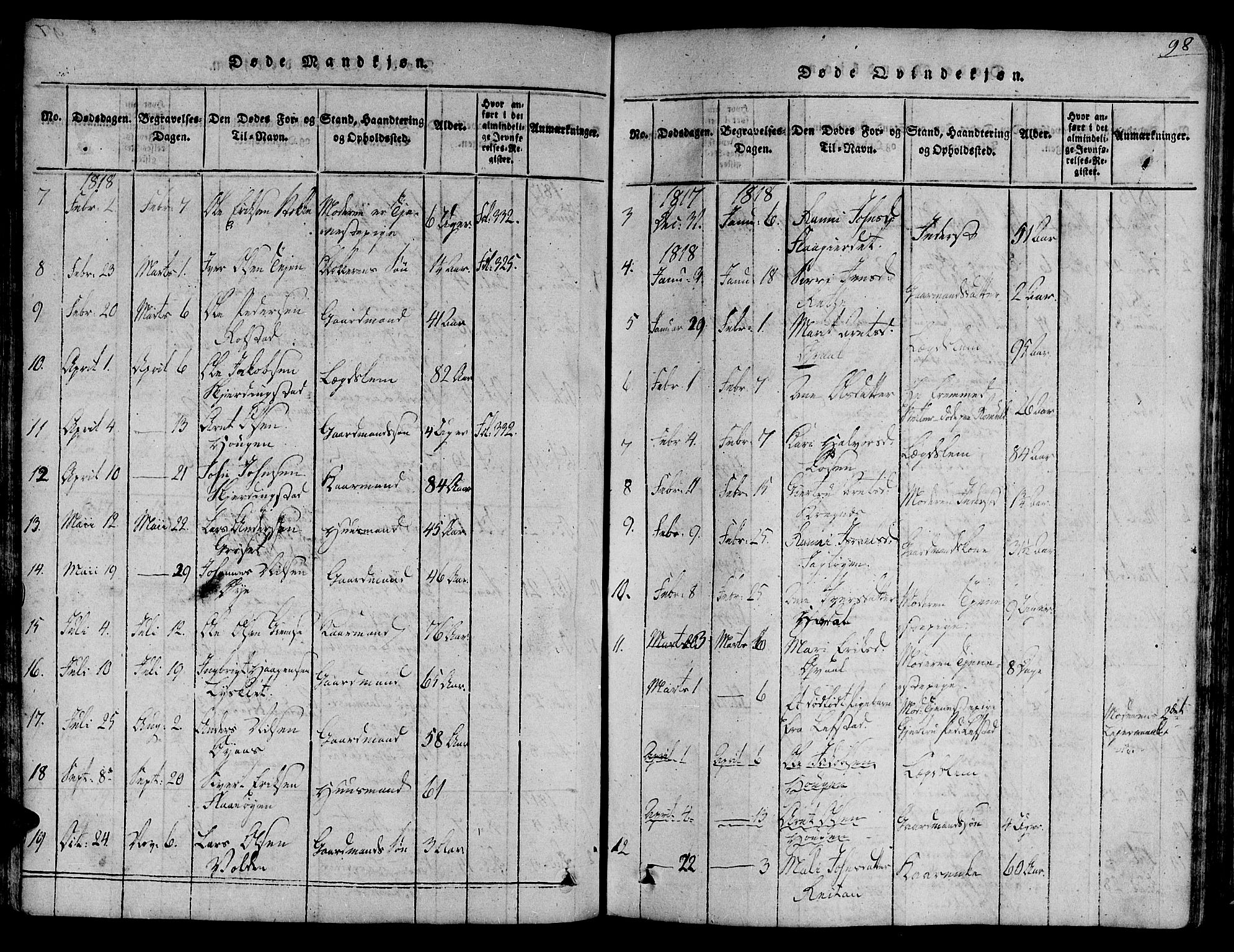 Ministerialprotokoller, klokkerbøker og fødselsregistre - Sør-Trøndelag, SAT/A-1456/691/L1065: Parish register (official) no. 691A03 /1, 1816-1826, p. 98