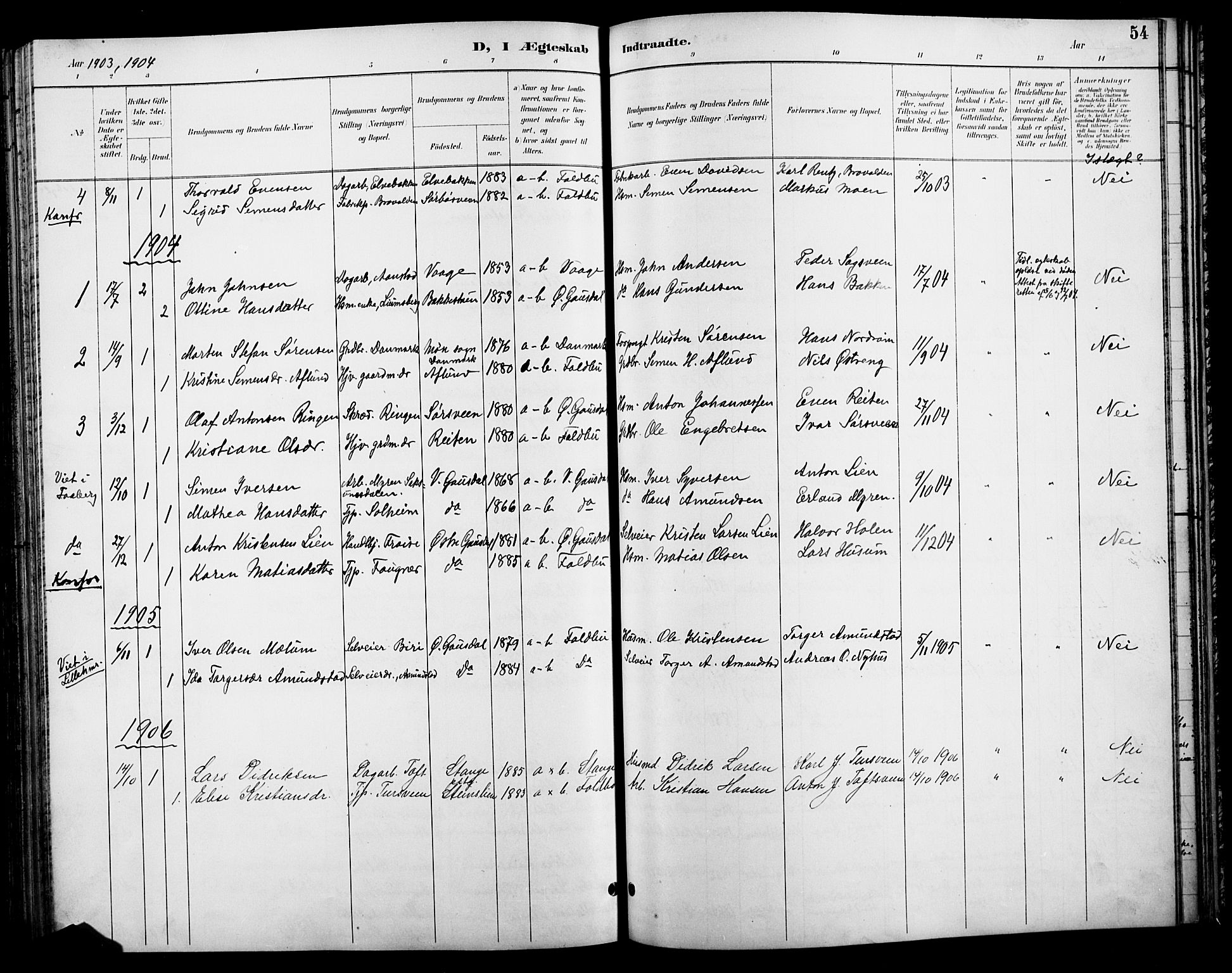 Østre Gausdal prestekontor, SAH/PREST-092/H/Ha/Hab/L0003: Parish register (copy) no. 3, 1894-1915, p. 54