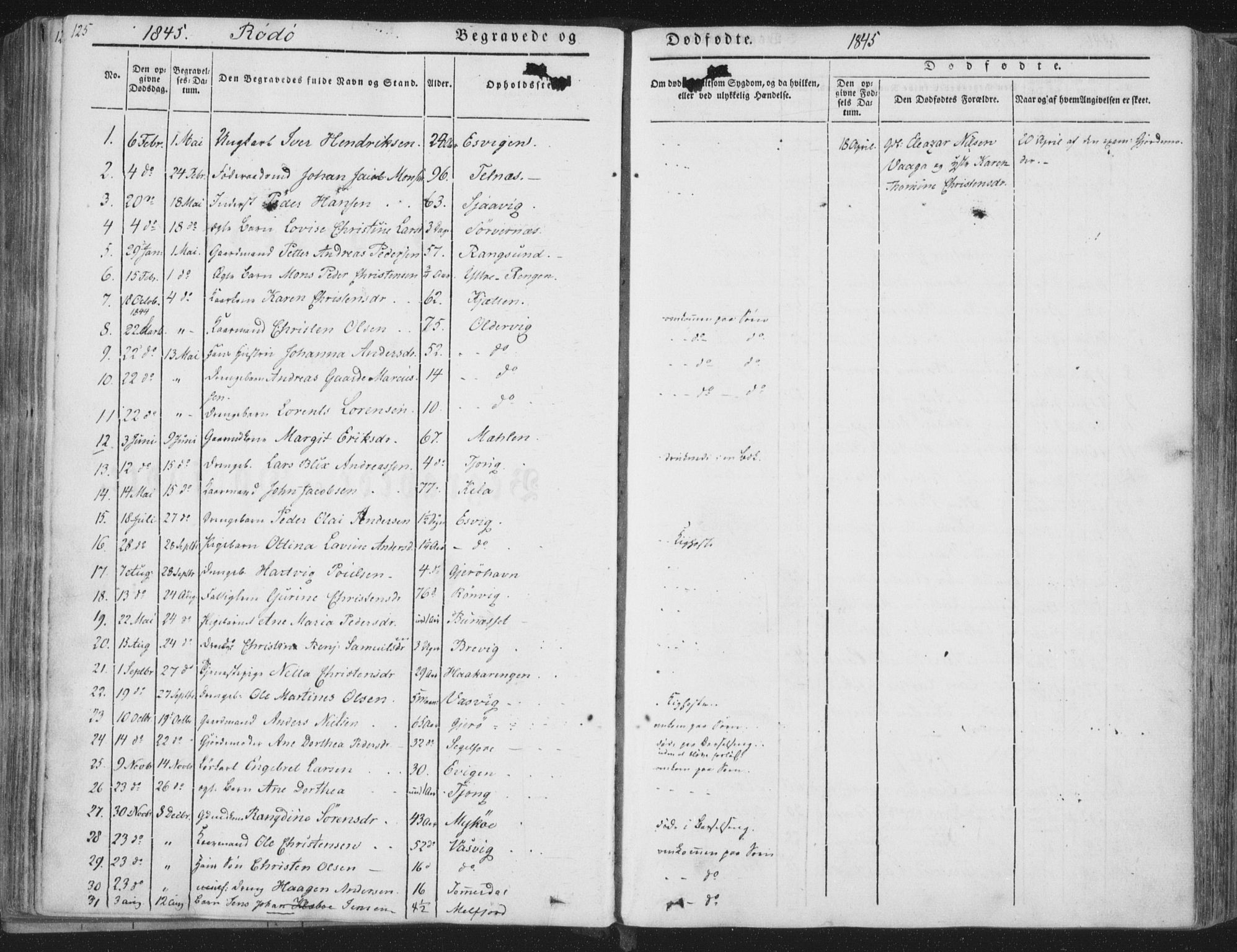 Ministerialprotokoller, klokkerbøker og fødselsregistre - Nordland, SAT/A-1459/841/L0604: Parish register (official) no. 841A09 /1, 1845-1862, p. 125