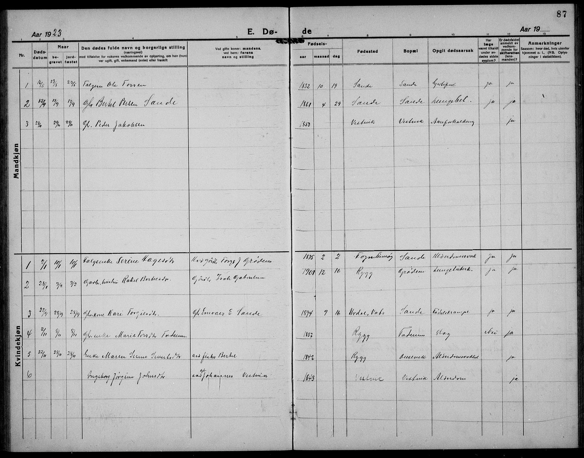 Hetland sokneprestkontor, SAST/A-101826/30/30BB/L0012: Parish register (copy) no. B 12, 1922-1940, p. 87