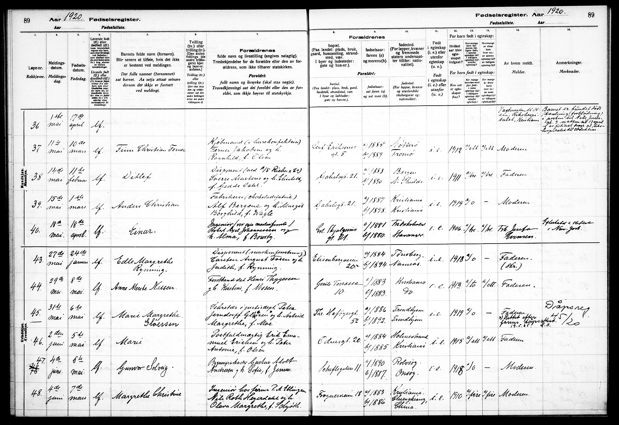 Frogner prestekontor Kirkebøker, SAO/A-10886/J/Ja/L0001: Birth register no. 1, 1916-1927, p. 89