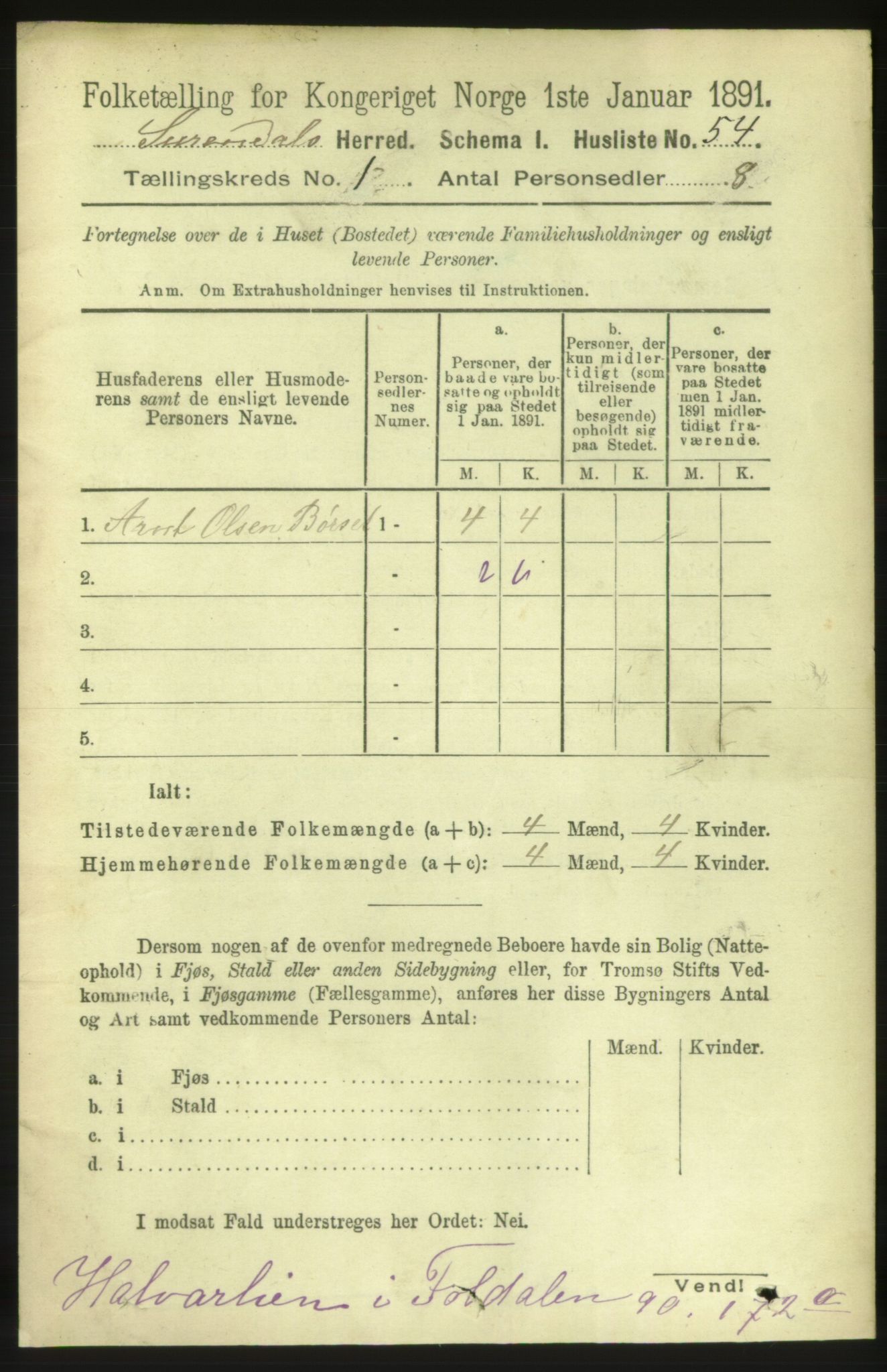 RA, 1891 census for 1566 Surnadal, 1891, p. 91