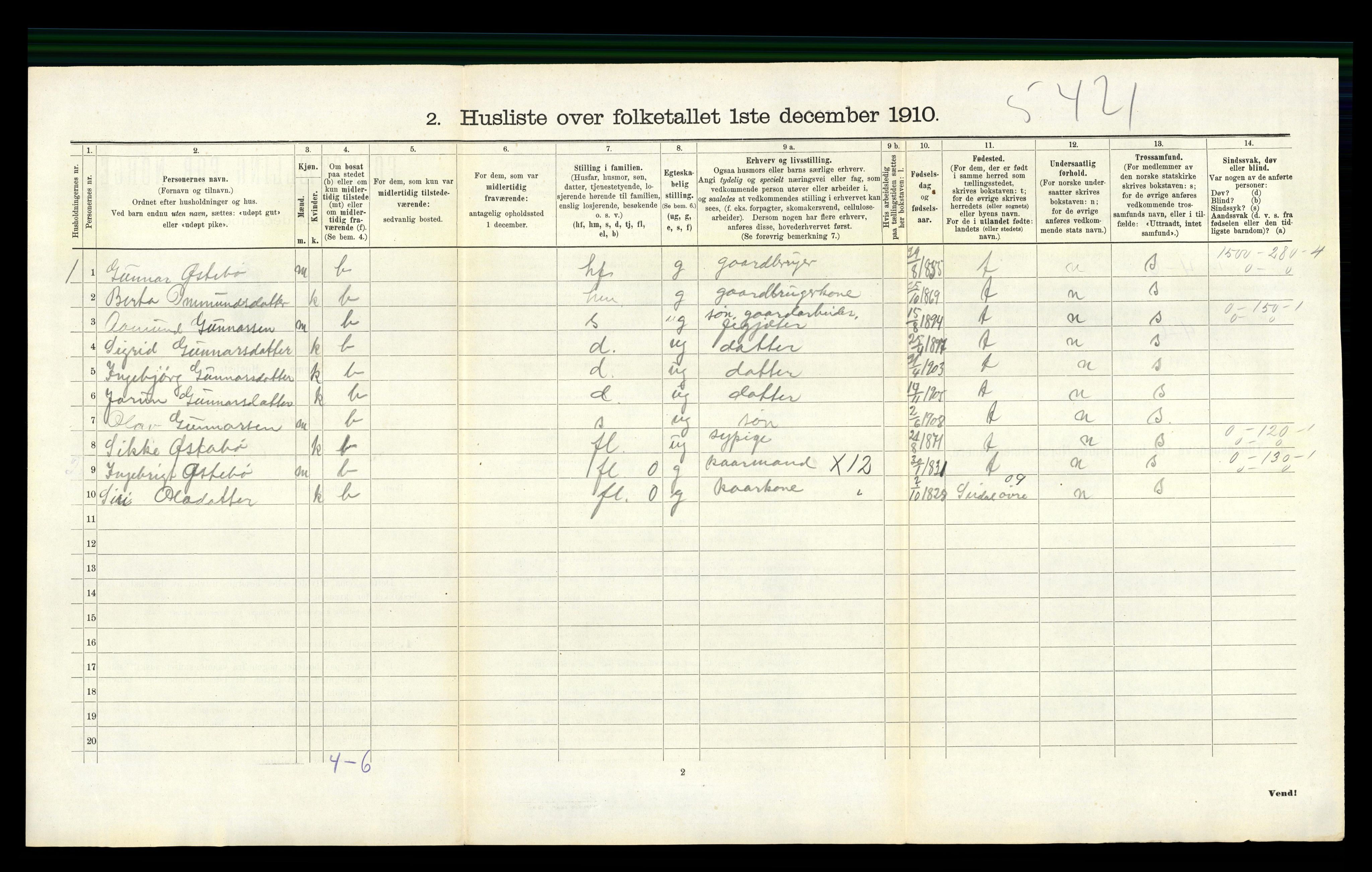 RA, 1910 census for Forsand, 1910, p. 558