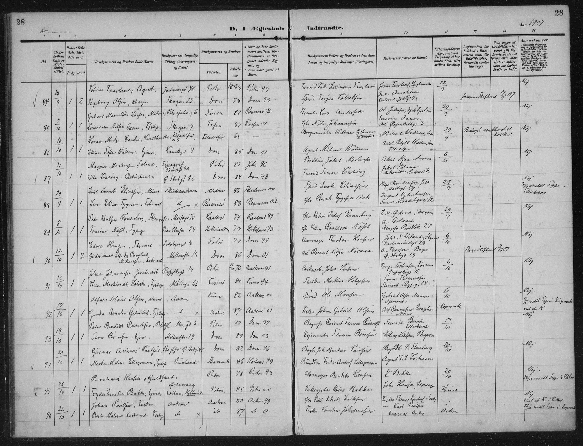 Domkirken sokneprestkontor, AV/SAST-A-101812/002/A/L0016: Parish register (official) no. A 33, 1905-1922, p. 28