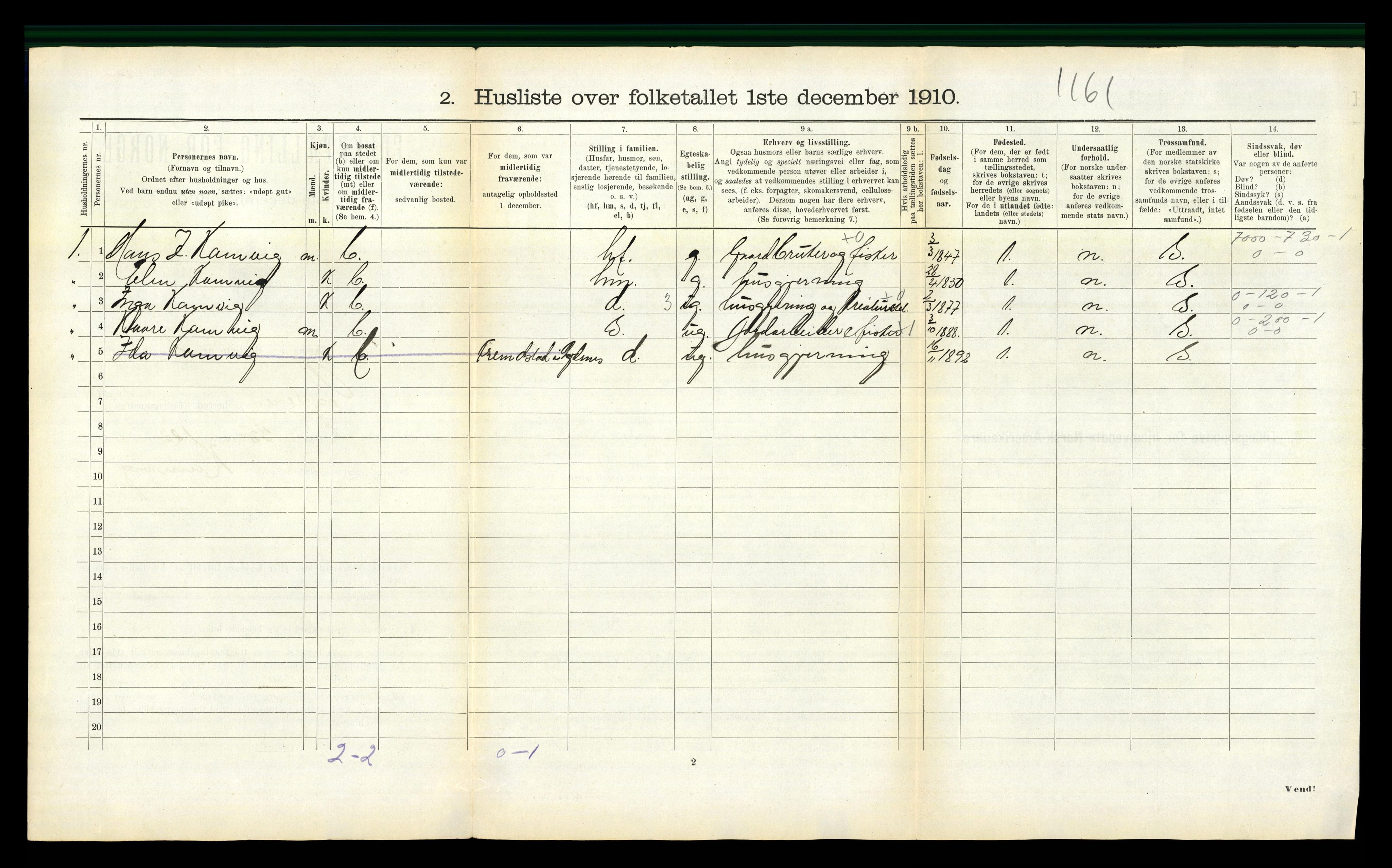 RA, 1910 census for Agdenes, 1910, p. 422