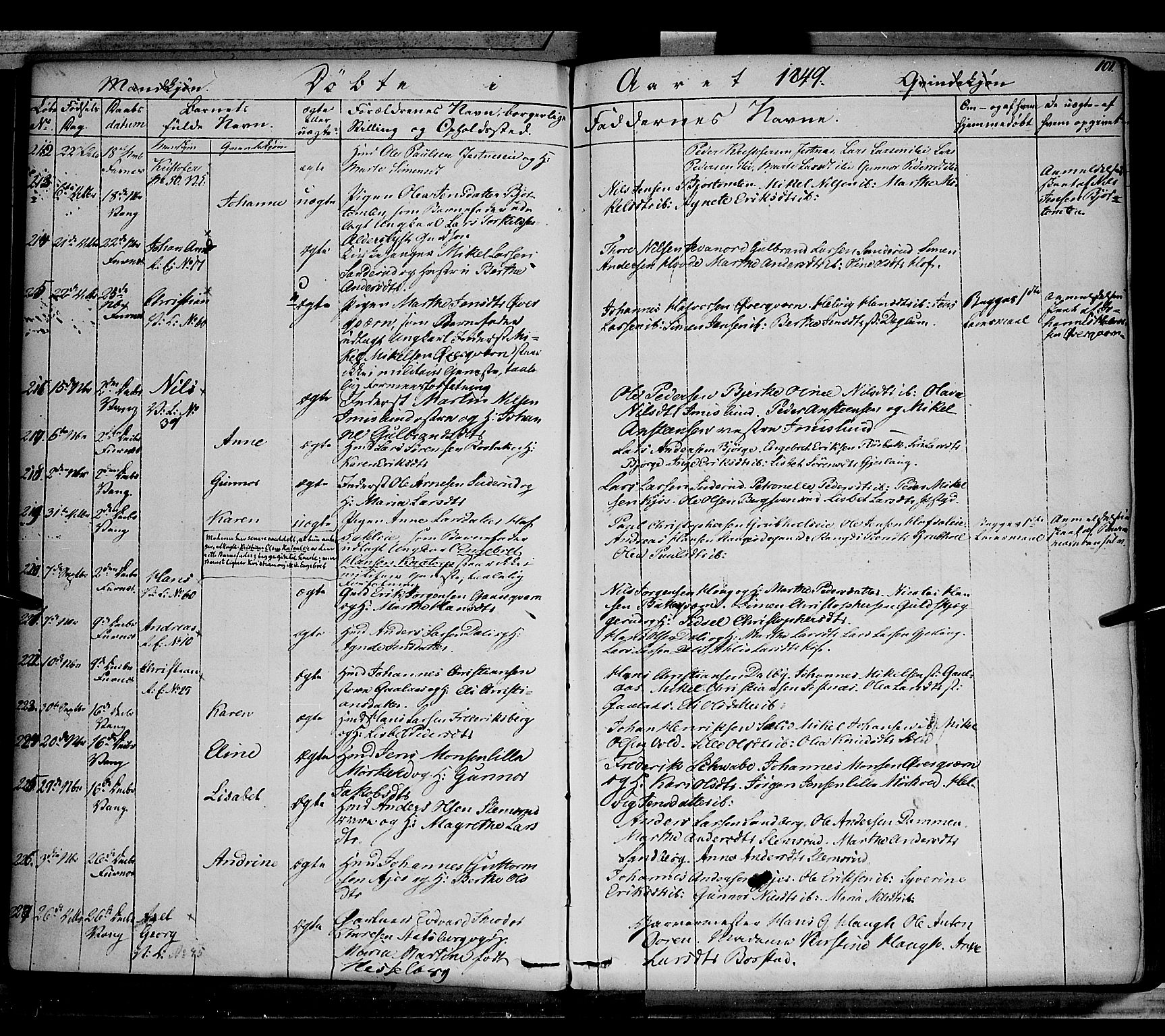 Vang prestekontor, Hedmark, AV/SAH-PREST-008/H/Ha/Haa/L0010: Parish register (official) no. 10, 1841-1855, p. 101