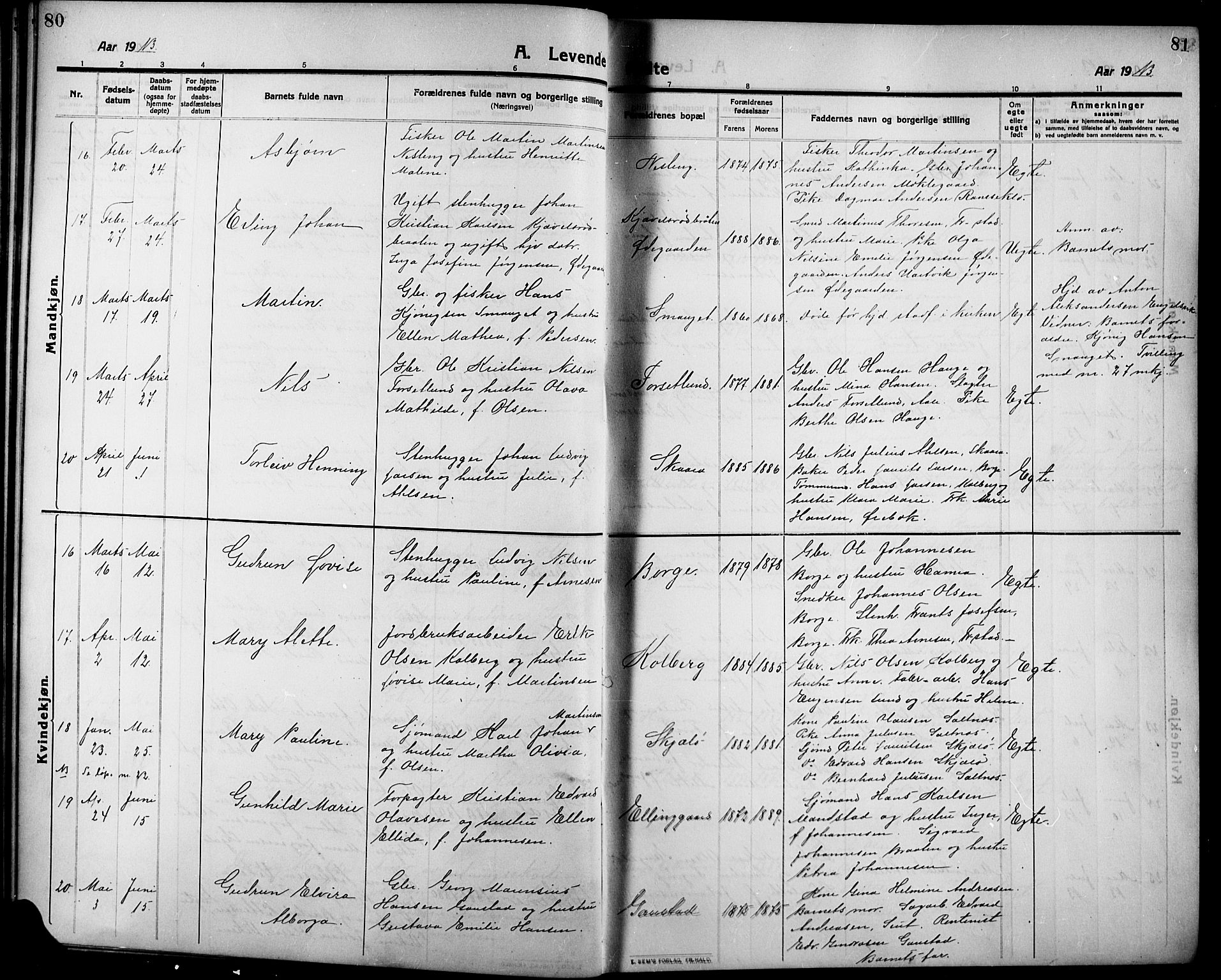 Onsøy prestekontor Kirkebøker, AV/SAO-A-10914/G/Ga/L0003: Parish register (copy) no. I 3, 1910-1926, p. 80-81