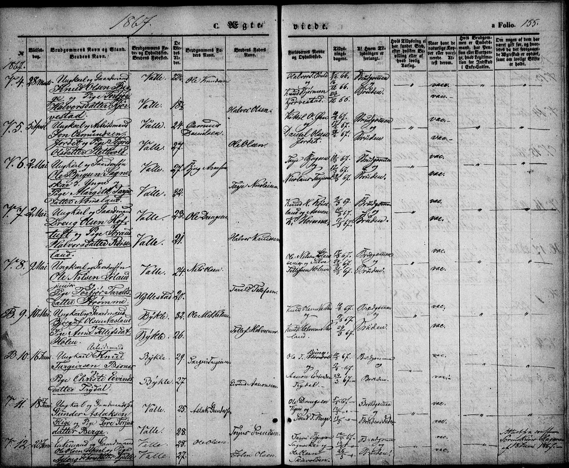 Valle sokneprestkontor, AV/SAK-1111-0044/F/Fa/Fac/L0007: Parish register (official) no. A 7, 1854-1868, p. 155