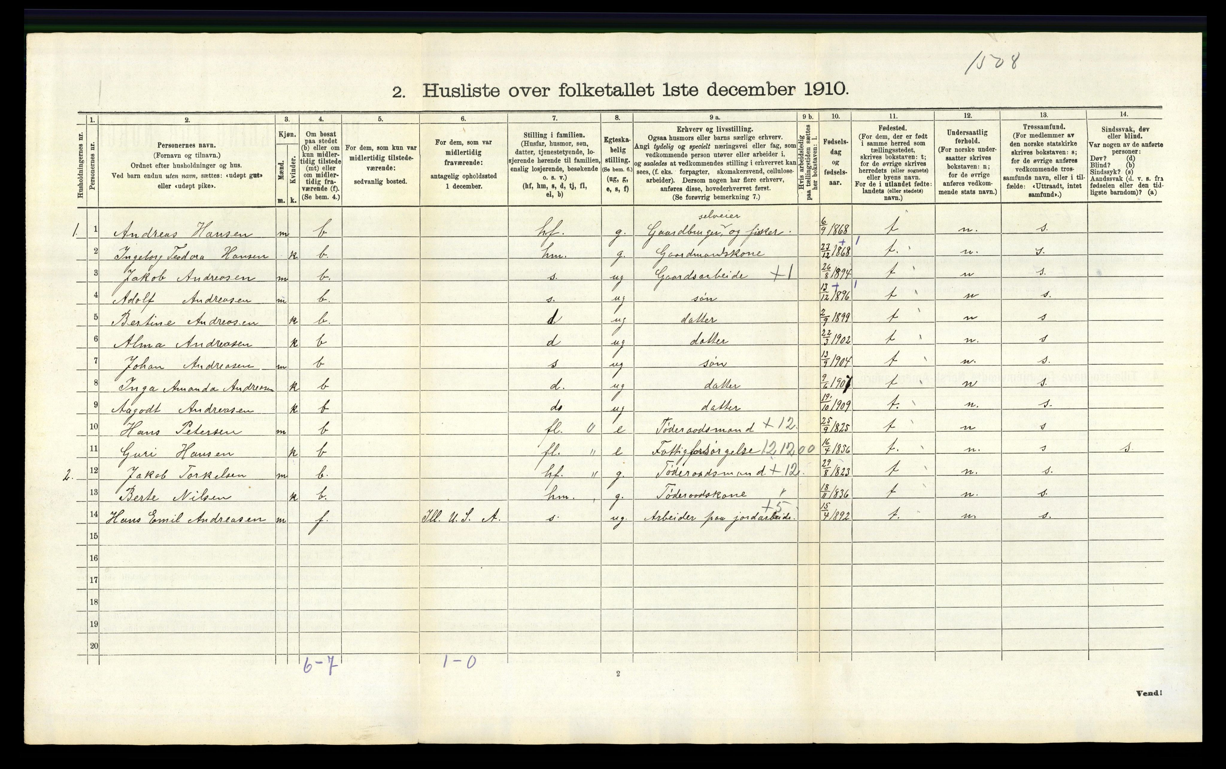 RA, 1910 census for Eigersund, 1910, p. 507