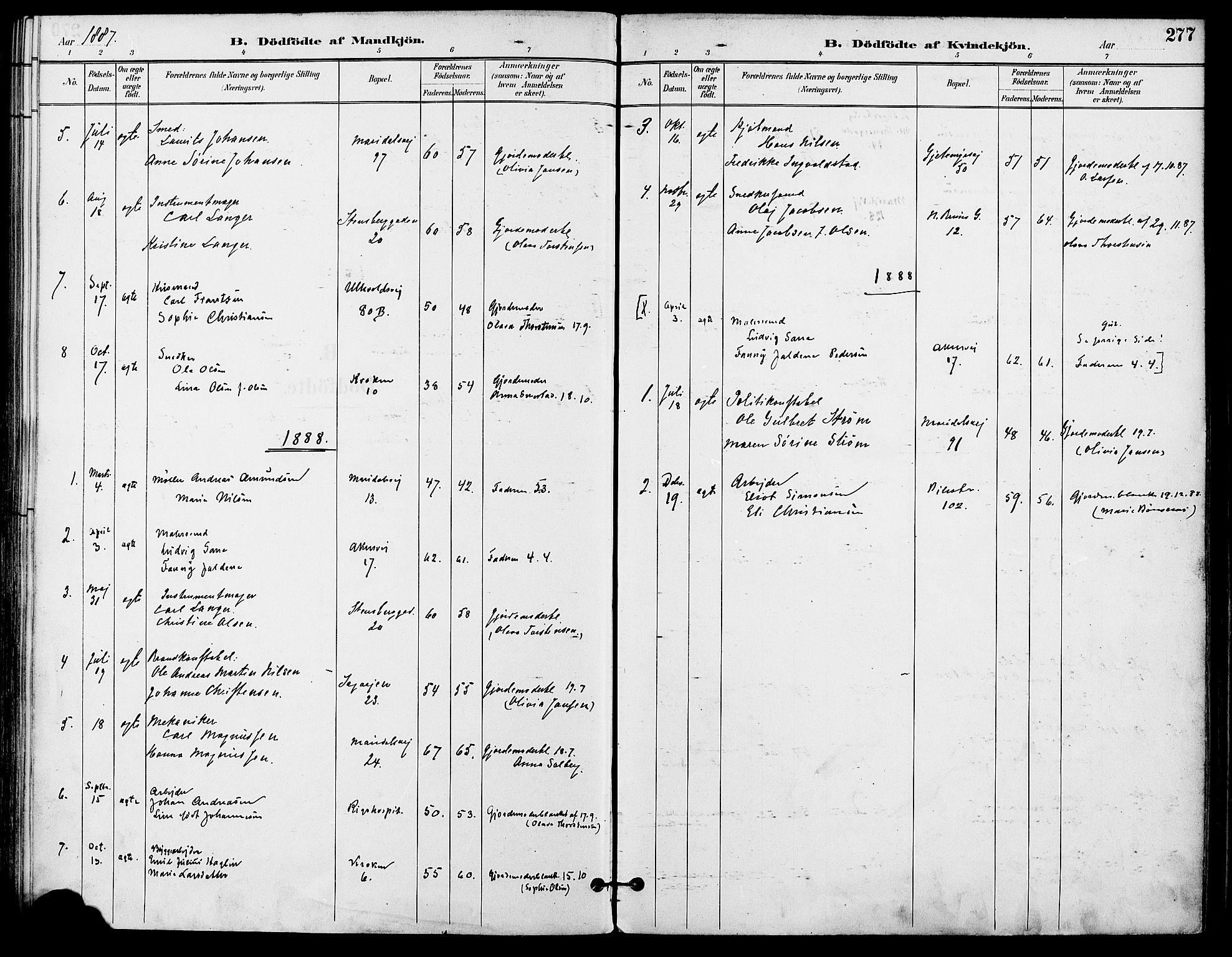 Gamle Aker prestekontor Kirkebøker, SAO/A-10617a/F/L0008: Parish register (official) no. 8, 1887-1896, p. 277