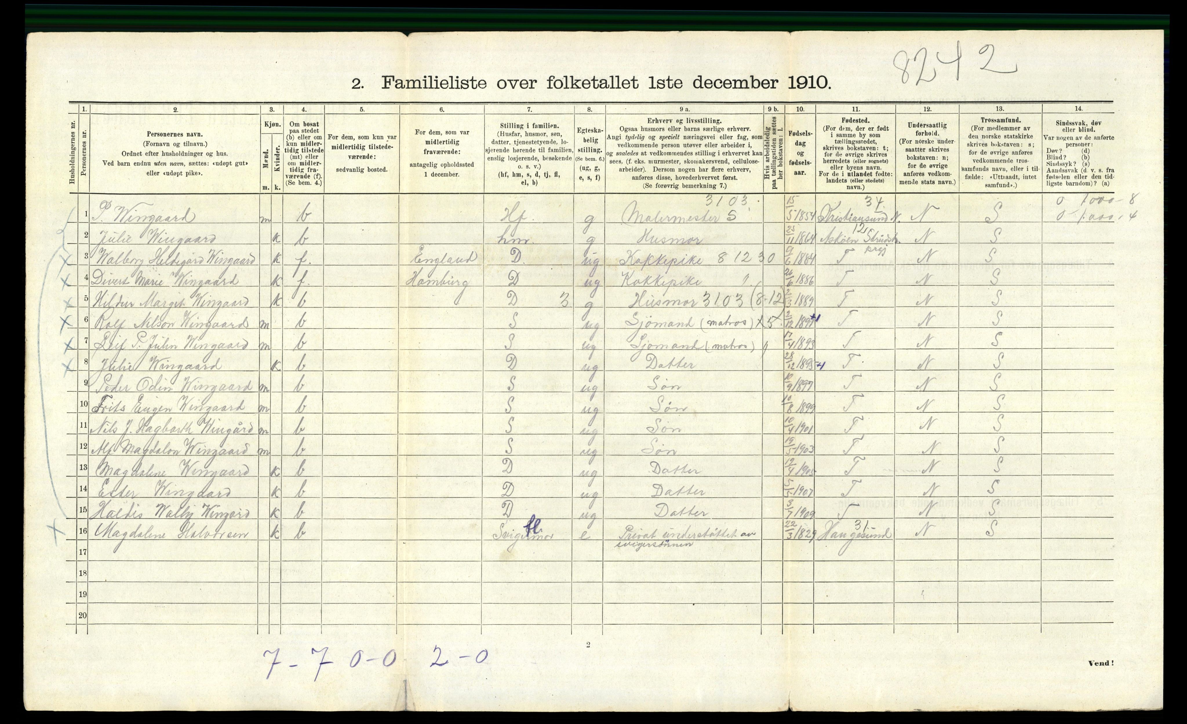 RA, 1910 census for Bergen, 1910, p. 22238