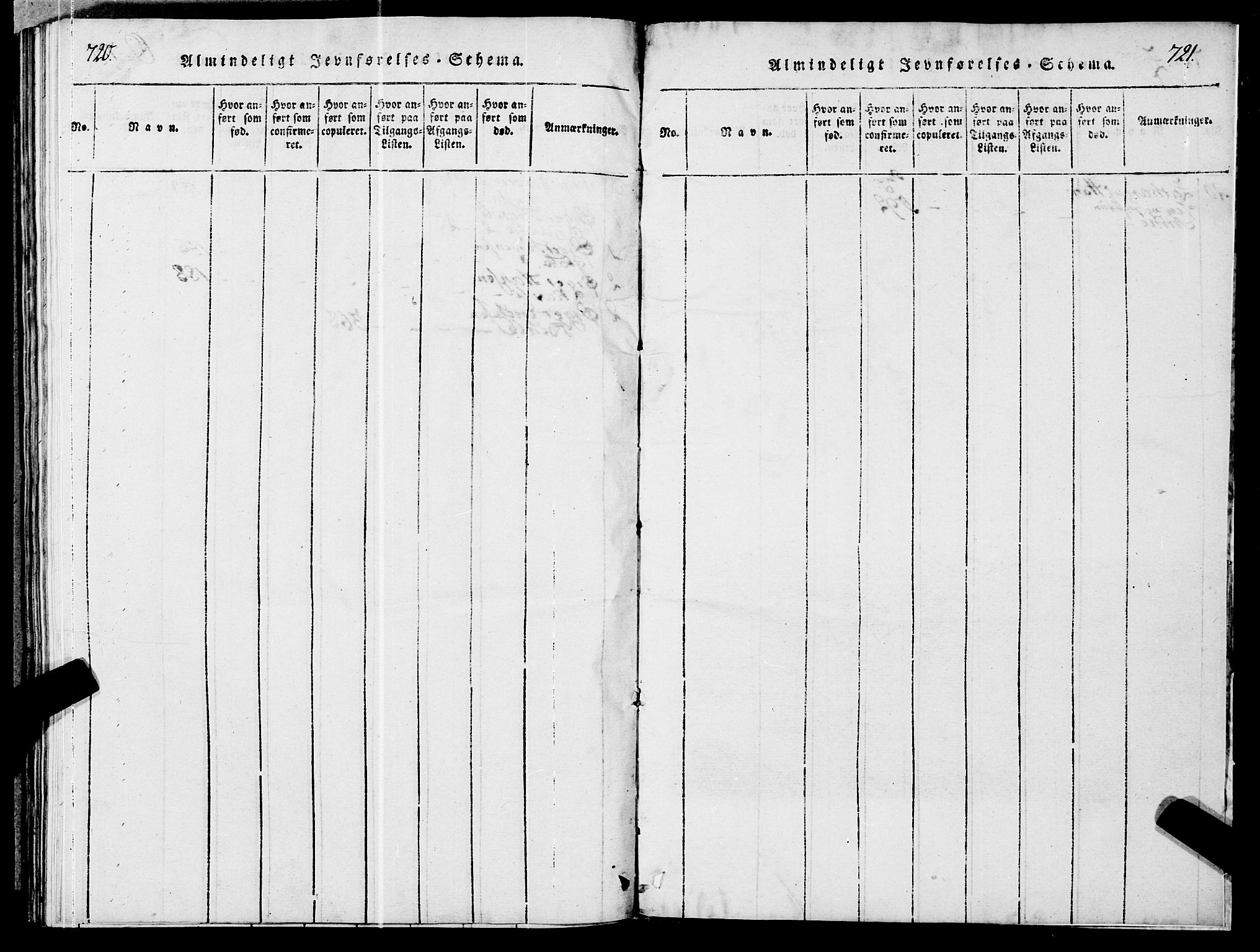 Ministerialprotokoller, klokkerbøker og fødselsregistre - Møre og Romsdal, SAT/A-1454/545/L0585: Parish register (official) no. 545A01, 1818-1853, p. 720-721