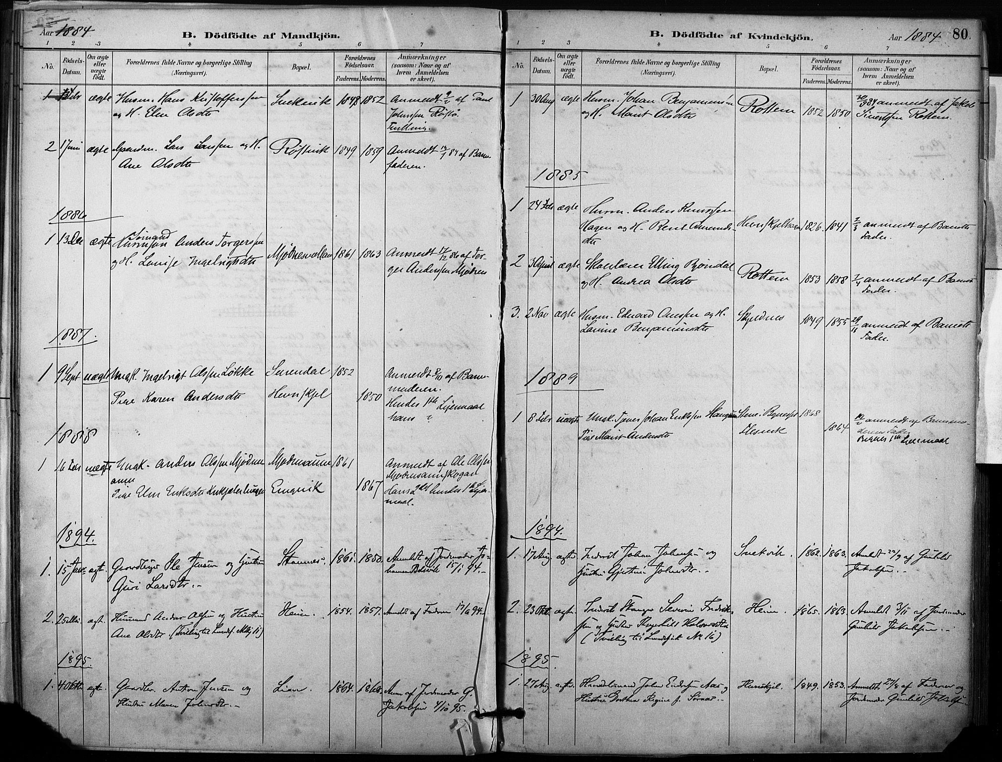 Ministerialprotokoller, klokkerbøker og fødselsregistre - Sør-Trøndelag, SAT/A-1456/633/L0518: Parish register (official) no. 633A01, 1884-1906, p. 80